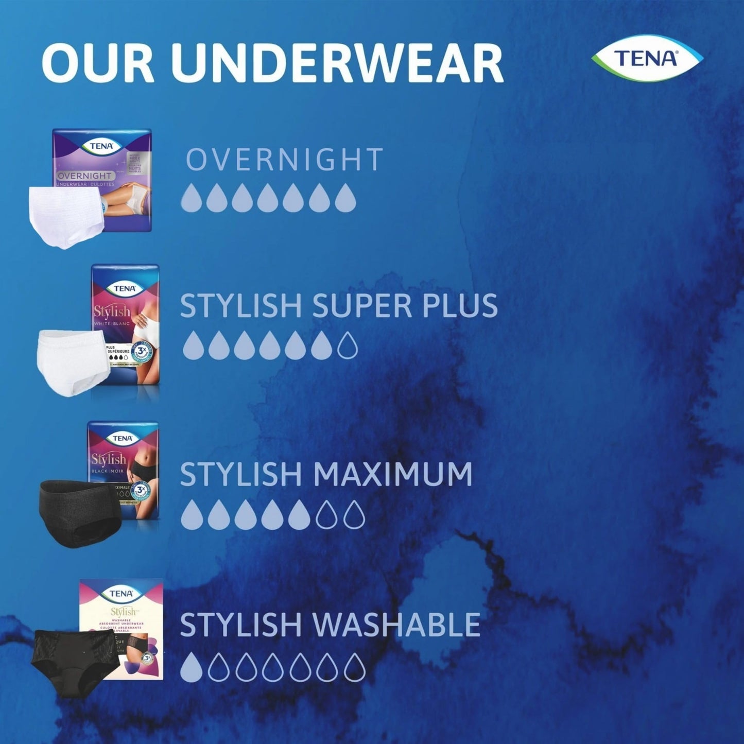 TENA Adult Incontinence, Discrete Disposable, Underwear, Comfortable Fit, Overnight Protection, Unisex, Large (L), 44 Count 🍁 All In One Marketplace Canada