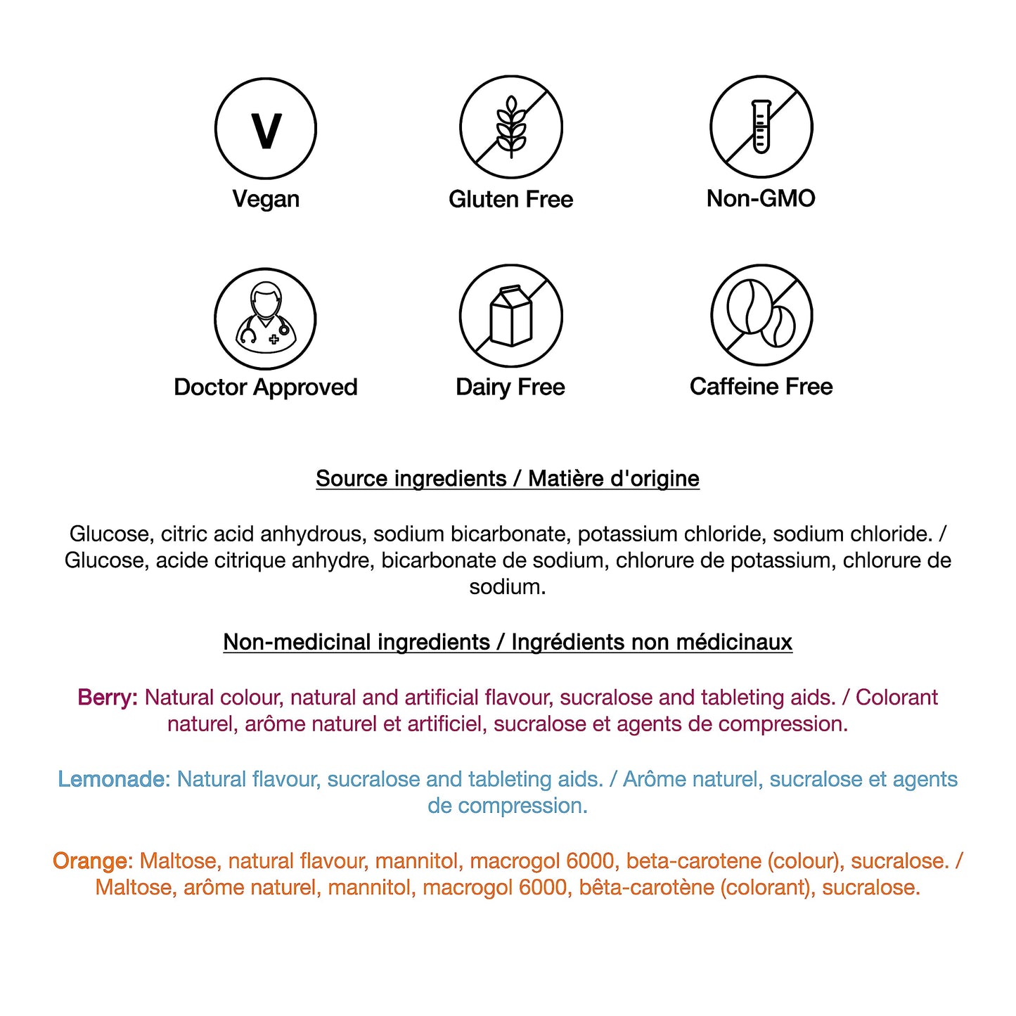 HydraLyte Electrolyte Tablets - Variety Flavoured Electrolytes, Low Sugar Electrolytes Formulated to Accelerate Hydration, Post Workout, Travel Essential - Safe Hydration for All Ages (60 Count) 🍁 All In One Marketplace Canada