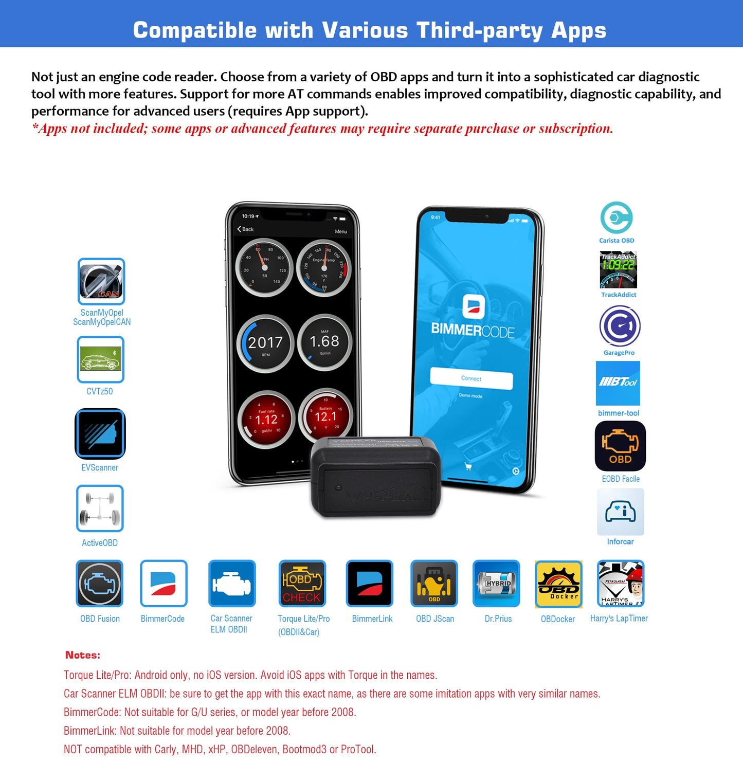Veepeak OBDCheck BLE+ Bluetooth OBD II Scanner Car Check Engine Light Code Reader Auto Diagnostic Scan Tool for iOS & Android 🍁 All In One Marketplace Canada