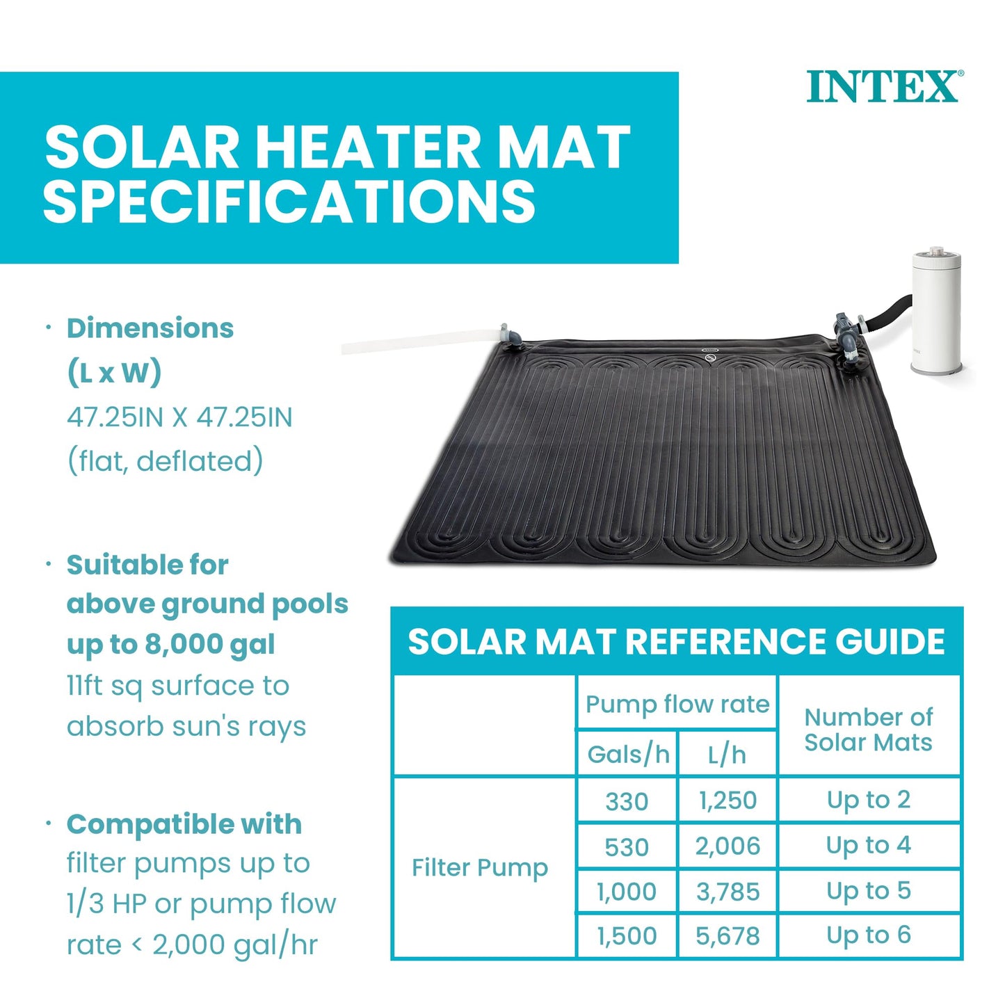 Intex Solar Heater Mat for Above Ground Swimming Pool, 47" X 47" 🍁 All In One Marketplace Canada
