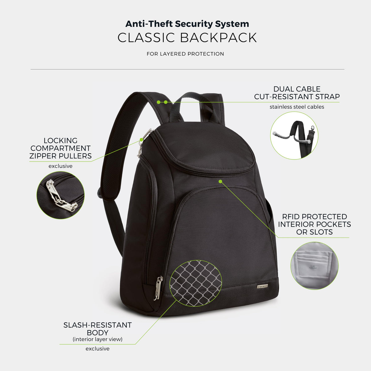 Travelon Backpack,Black,One Size 🍁 All In One Marketplace Canada