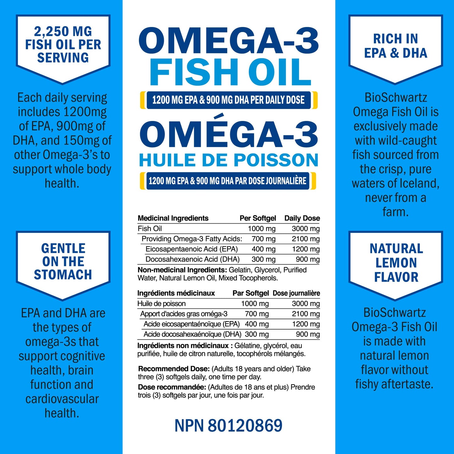 Fish Oil Omega 3 EPA & DHA 2250 mg | Burpless Lemon Flavor Triple Strength Supplement with Fatty Acids from Wild Icelandic Fish | Supports Joint, Eyes, Brain & Skin Health | Non GMO | 90 Softgels 🍁 All In One Marketplace Canada