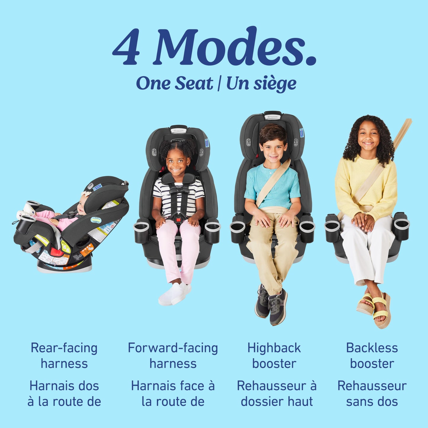 Graco 4Ever 4-in-1 Car Seat, Hancock 🍁 All In One Marketplace Canada