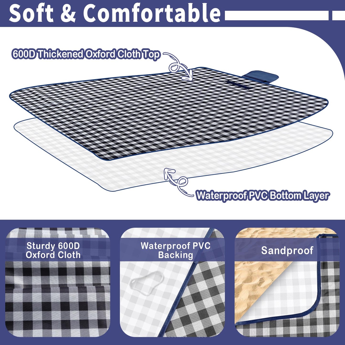 Extra Large Outdoor Picnic Blanket, 79"x79" Waterproof Picnic Mat, Sandproof Beach Blanket Portable Camping Blanket Lightweight for Park Beach Camping Courtyard (Dark Blue) 🍁 All In One Marketplace Canada