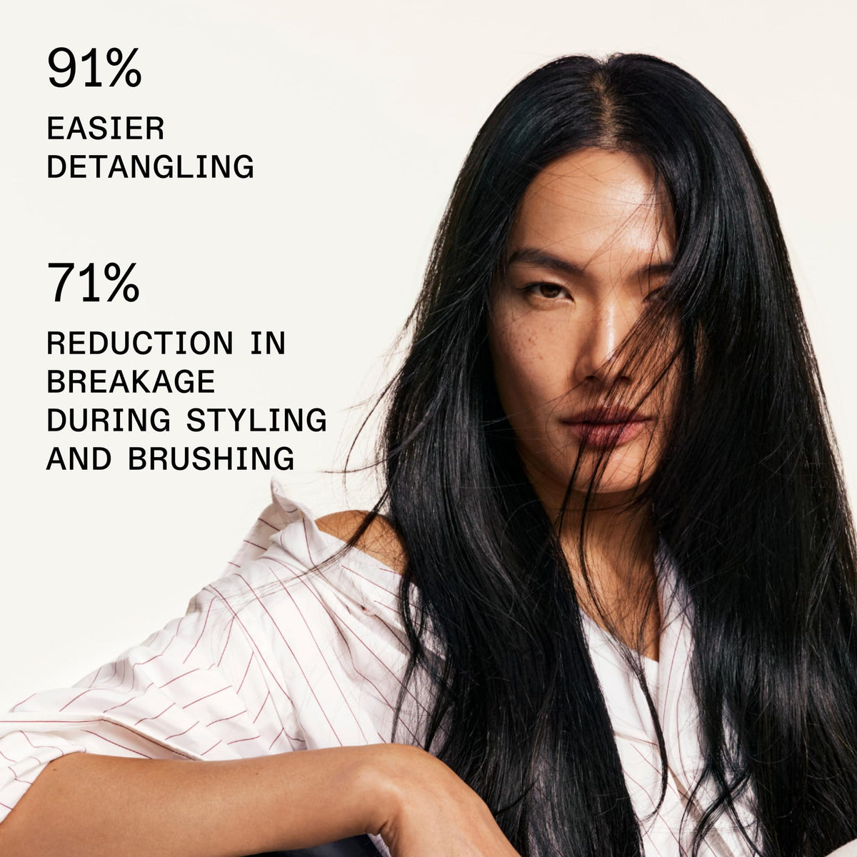 Olaplex N°.6 Bond Smoother: Leave-In Styling Treatment | Smooths, Conditions, & Strengthens | Frizz Control for Up to 72 Hours | For Coily, Curly, Straight, and Wavy, 100 mL / 3.3 Fl Oz 🍁 All In One Marketplace Canada