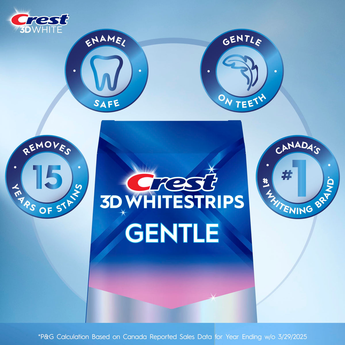 Crest 3D Whitestrips Gentle At-home Teeth Whitening Kit, 14 Treatments, Gently Removes 15 Years of Stains 🍁 All In One Marketplace Canada