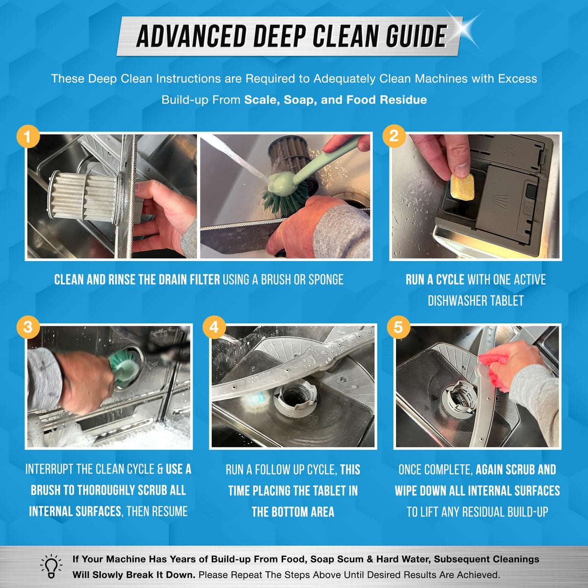 Dishwasher Cleaner And Deodorizer Tablets - 24 Pack Deep Cleaning Descaler Pods Formulated To Clean Dish Washer Machine, Natural Limescale Remover, Hard Water, Calcium, Odor - 12 Month Supply 🍁 All In One Marketplace Canada