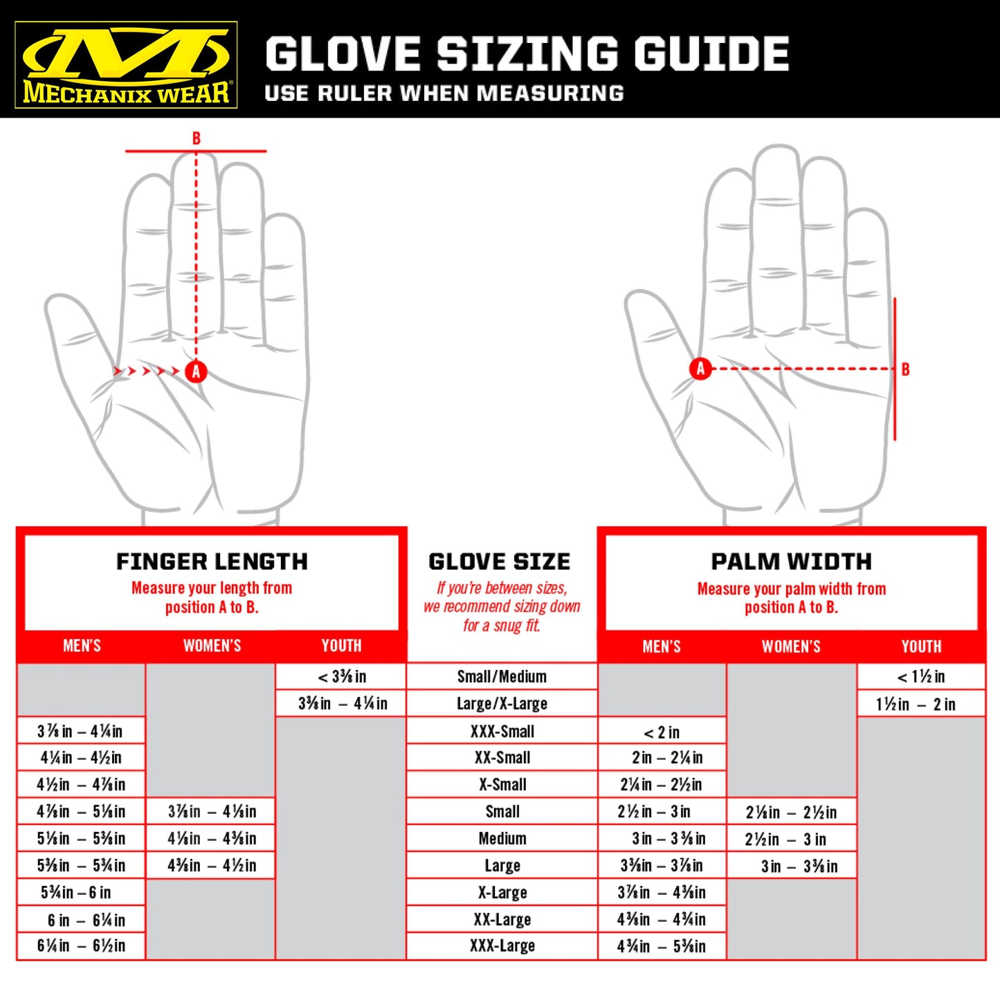 Mechanix Wear: The Original Work Glove with Secure Fit, Synthetic Leather Performance Gloves for Multi-purpose Use, Durable, Touchscreen Capable Safety Gloves for Men (Black, Large) 🍁 All In One Marketplace Canada