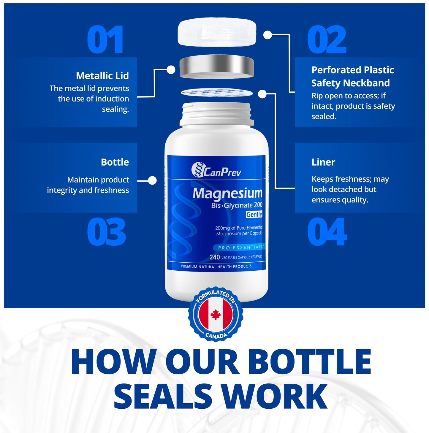 CanPrev Magnesium Bis-Glycinate 200mg Gentle, 240 Veg Caps, Well-Absorbed Complex for Daily Calm & Restful Sleep, Muscle Function, 240 Day Supply 🍁 All In One Marketplace Canada