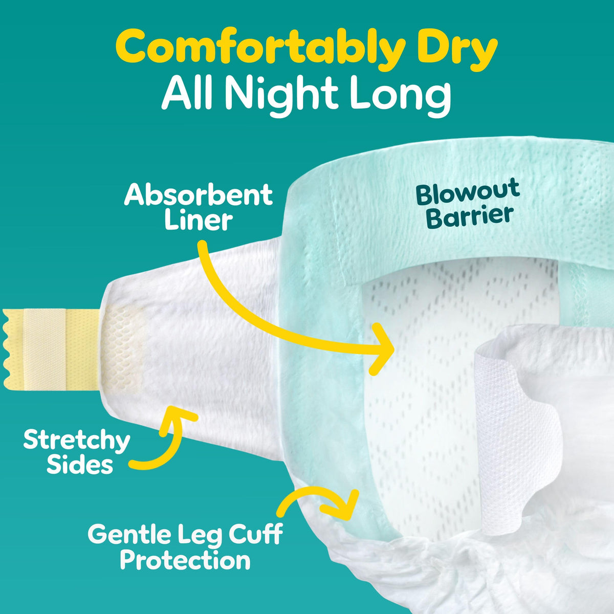 Pampers Swaddlers Diapers, Size 7 (26-50 lbs), 88 Count, Absorbent, Keeps Baby Dry and Comfortable, Skin Safe Disposable Baby Diaper 🍁 All In One Marketplace Canada