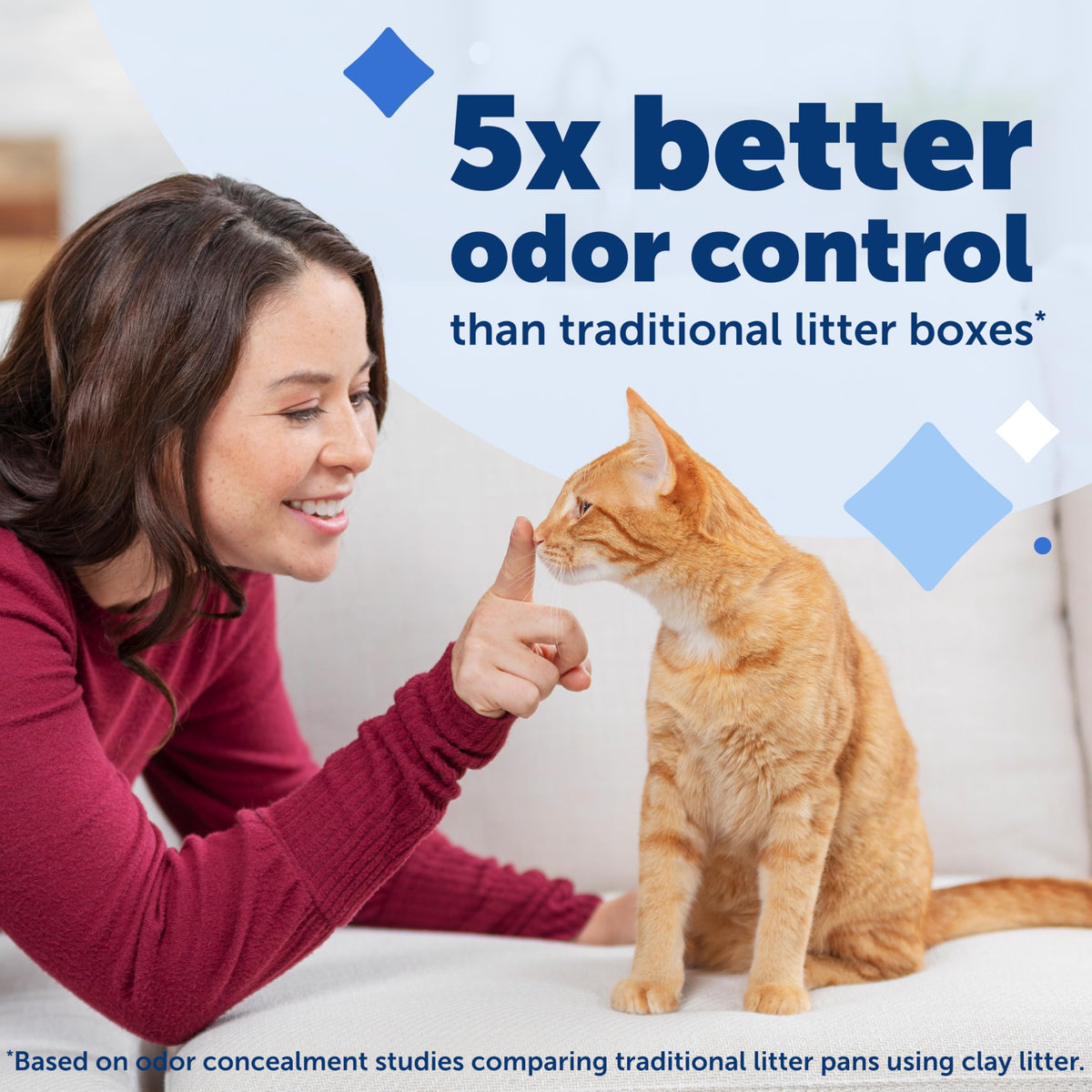 PetSafe ScoopFree Self-Cleaning Cat Litter Box Tray Refills with Premium Blue Non-Clumping Crystals, 3-Pack 🍁 All In One Marketplace Canada