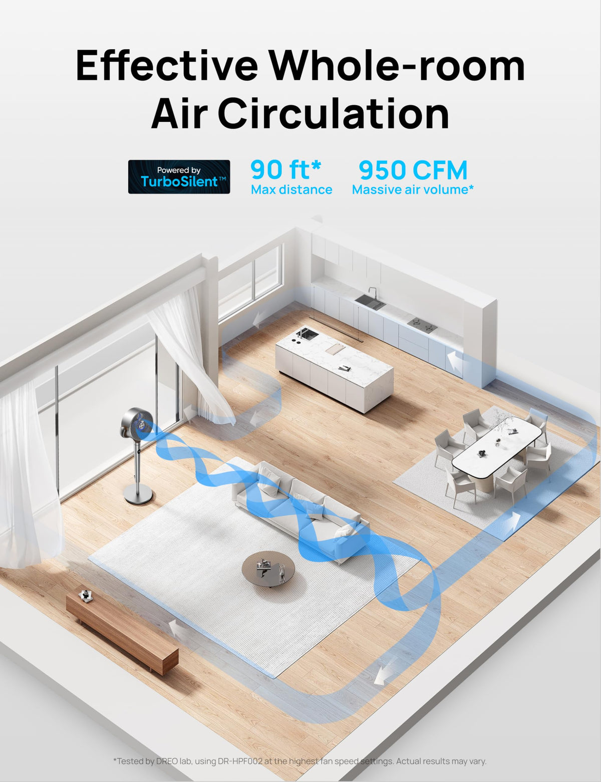DREO Fan for Bedroom, 120°+120°Omni-directional Oscillating Fan, 90ft, DC Motor, 20 dB Quiet Standing Pedestal Fans, 8 Speeds, 3 Modes Circulator with Remote, 35-40" Adjustable Height, 8H Timer 🍁 All In One Marketplace Canada