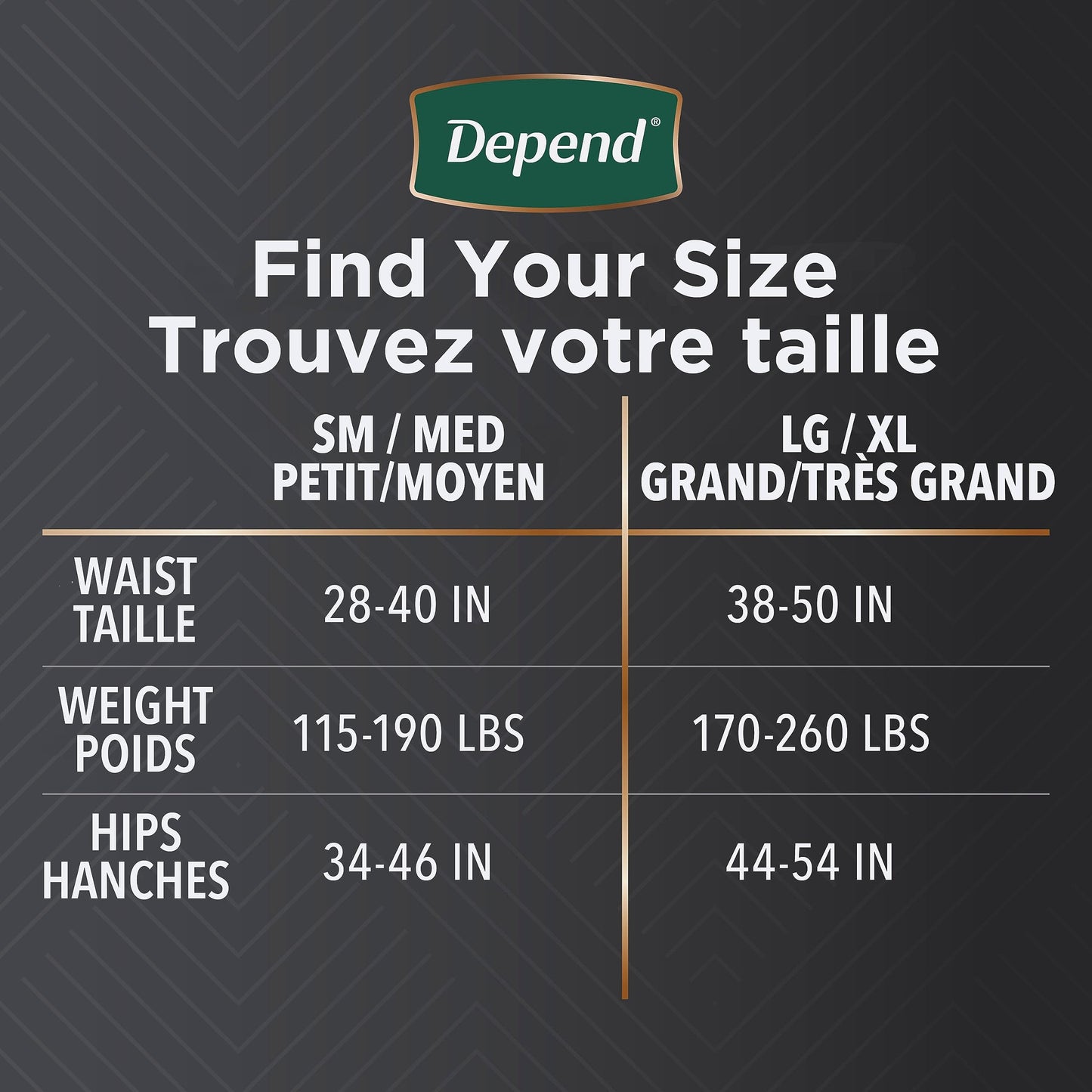 Depend Real Fit Incontinence Underwear for Men, Maximum Absorbency, L/XL 🍁 All In One Marketplace Canada