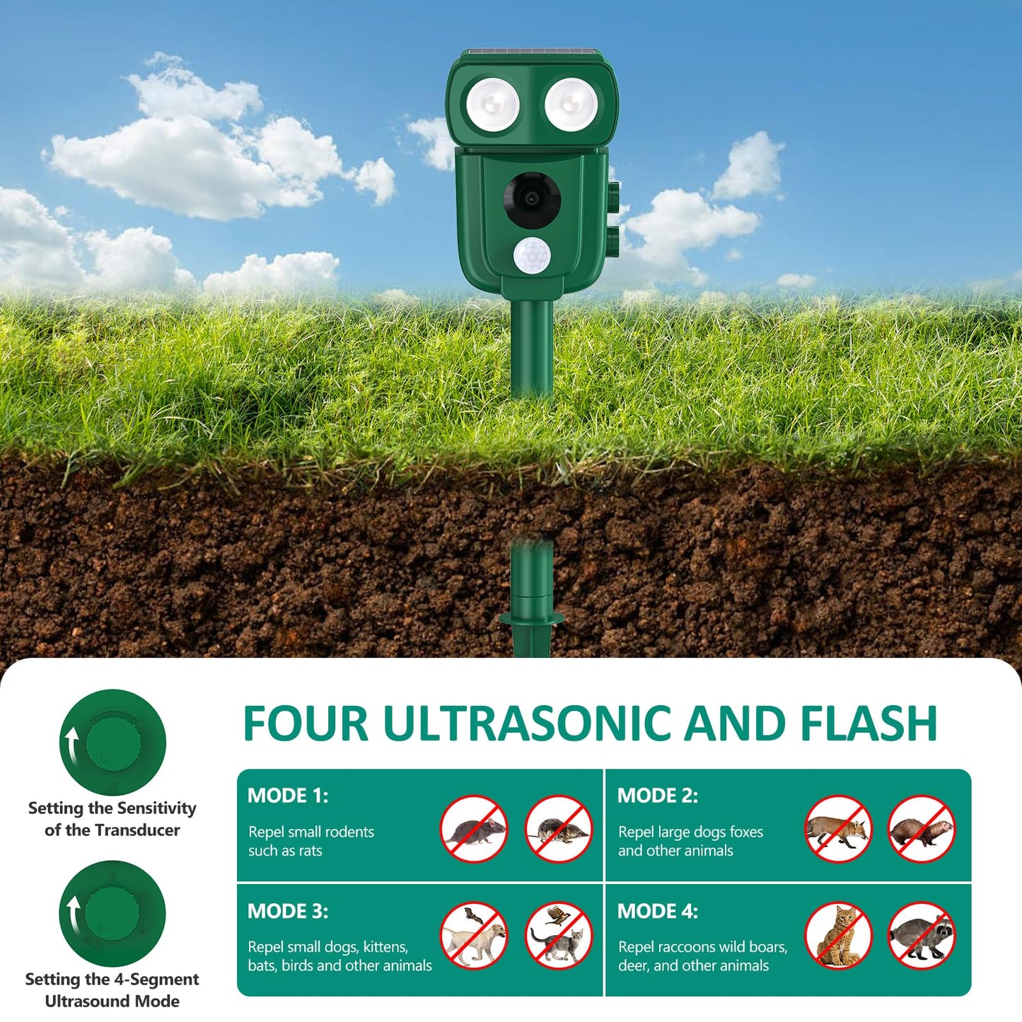 Ultrasonic Animal Repellent Outdoor, Solar Power Cat Raccoon Deer Repeller, Rabbit Snake Control with Motion Sensor and Flash Light, Waterproof Squirrel Skunk Deterrent for Yard Farm Garden 🍁 All In One Marketplace Canada