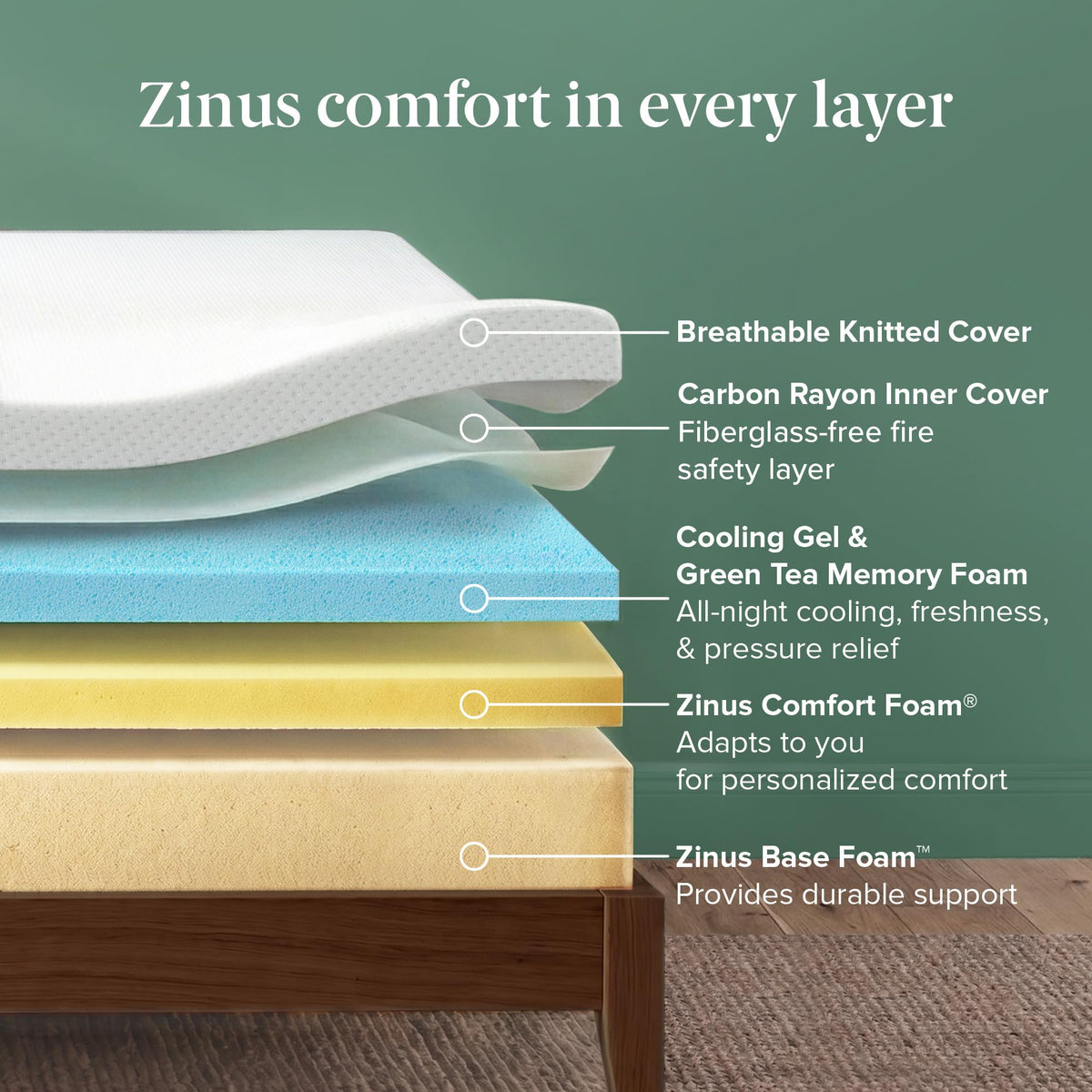 Zinus Full Mattress - 8 Inch Green Tea Cooling Gel Memory Foam Mattress, Pressure Relief, for Cool Sleep, CertiPUR-US Certified Foam, Mattress in a Box, 10-Year Warranty, Full Size 🍁 All In One Marketplace Canada