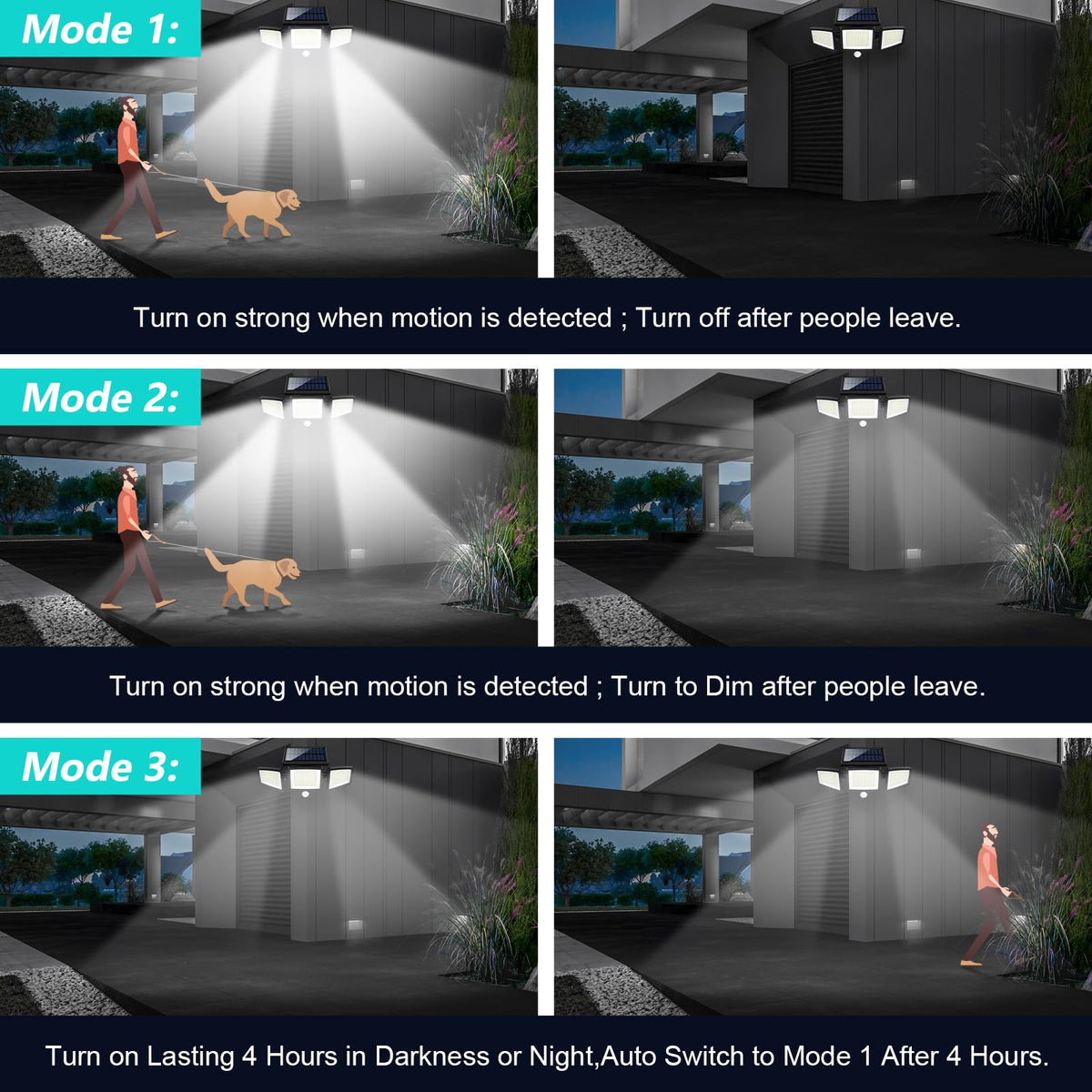 Solar Motion Sensor Outdoor Lights - 2500LM Bright LED Security Flood Light - Adjustable 3 Head Night Lighting Solar Powered IP65 Waterproof with Remote for Outside Garage Yard 🍁 All In One Marketplace Canada