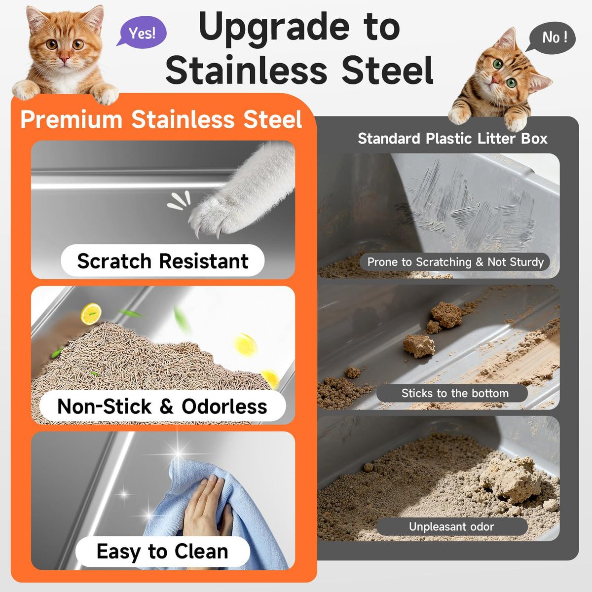 Stainless Steel Cat Litter Box, Odor Free Metal Litter Box with High Sides Lid, Open Top Low Entry Litter Pan Include Scoop Easy Cleaning Anti-Scratch Kitty Cat Box Anti-Urine Leakage, Non-Sticky 🍁 All In One Marketplace Canada