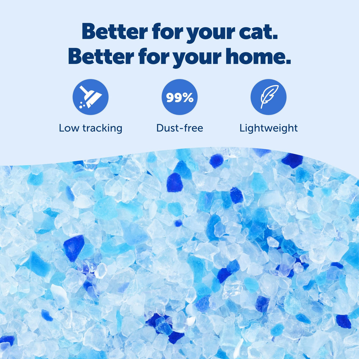ScoopFree Premium Fresh Scent Crystal Litter, Superior Odor Control, Absorbs 5X Faster, Low Tracking for Less Mess, Lasts up to 2 Months, Lightly Scented (8 lb Bag) 🍁 All In One Marketplace Canada