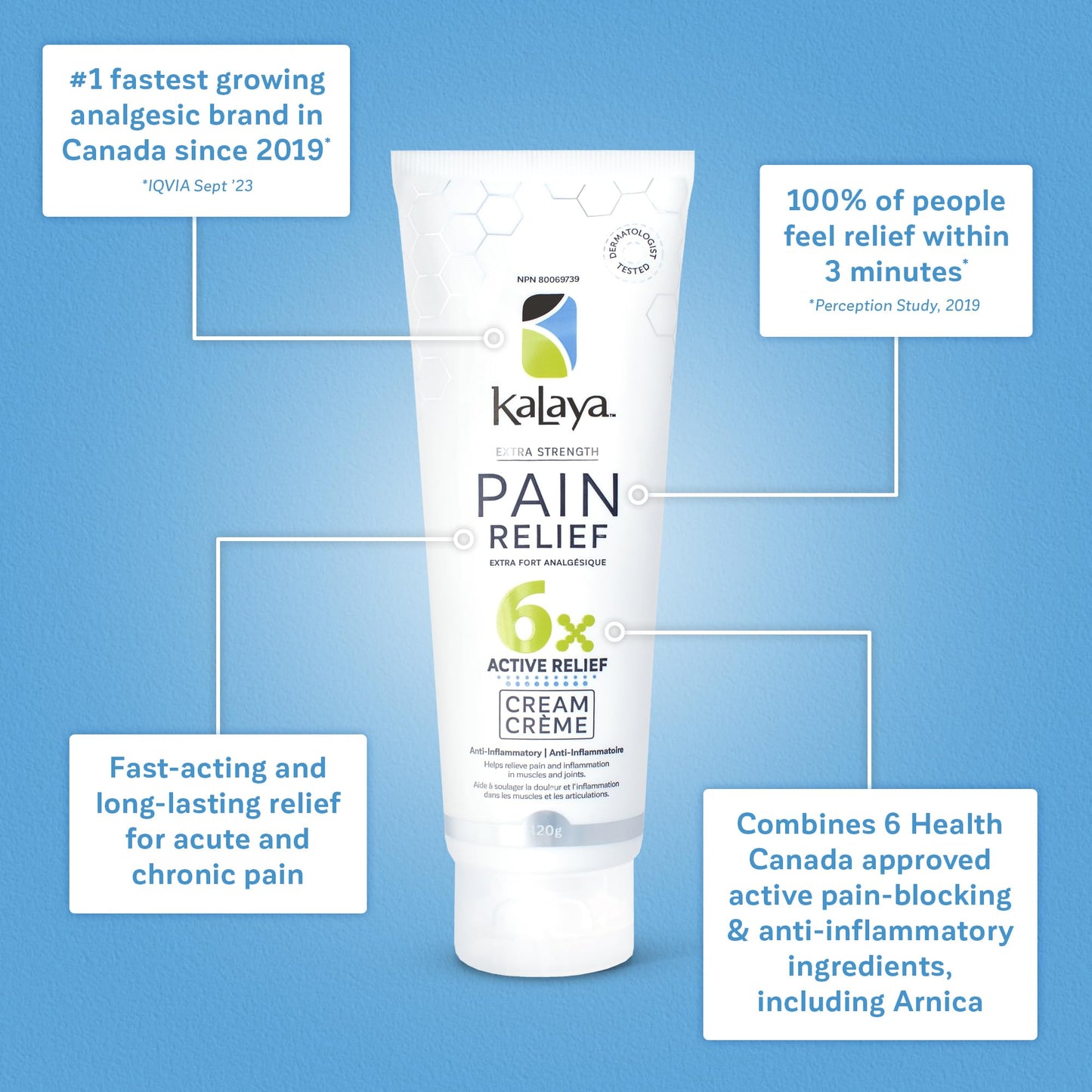 KaLaya 6X Extra Strength Pain Relief Cream with Arnica for Arthritis, Joint, Muscle, Back, Neck, Shoulder, Hand and Knee Pain- Medically formulated with 6 Natural Active, Pain Blocking & Anti inflammatory Ingredients (120g - Pack of 3)