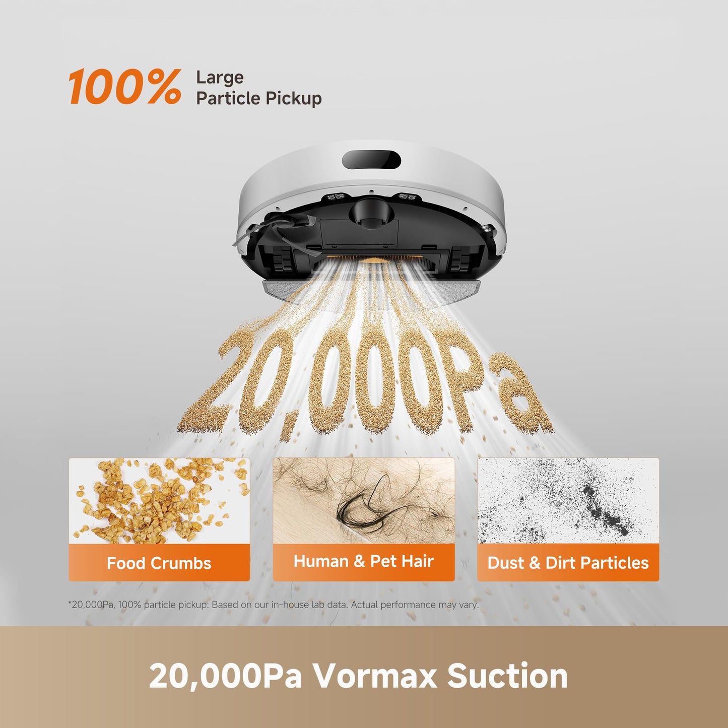 DREAME D20 Air Plus Robot Vacuums and mop, 20,000Pa Suction, Self-Emptying 🍁 All In One Marketplace Canada