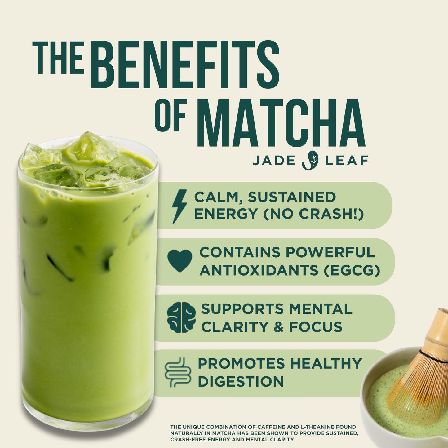 Jade Leaf Matcha Organic Matcha Latte Mix - Lightly Sweet Japanese Matcha Green Tea Powder with Organic Cane Sugar for Café Style Blend, 100 Servings (1kg Tub) 🍁 All In One Marketplace Canada