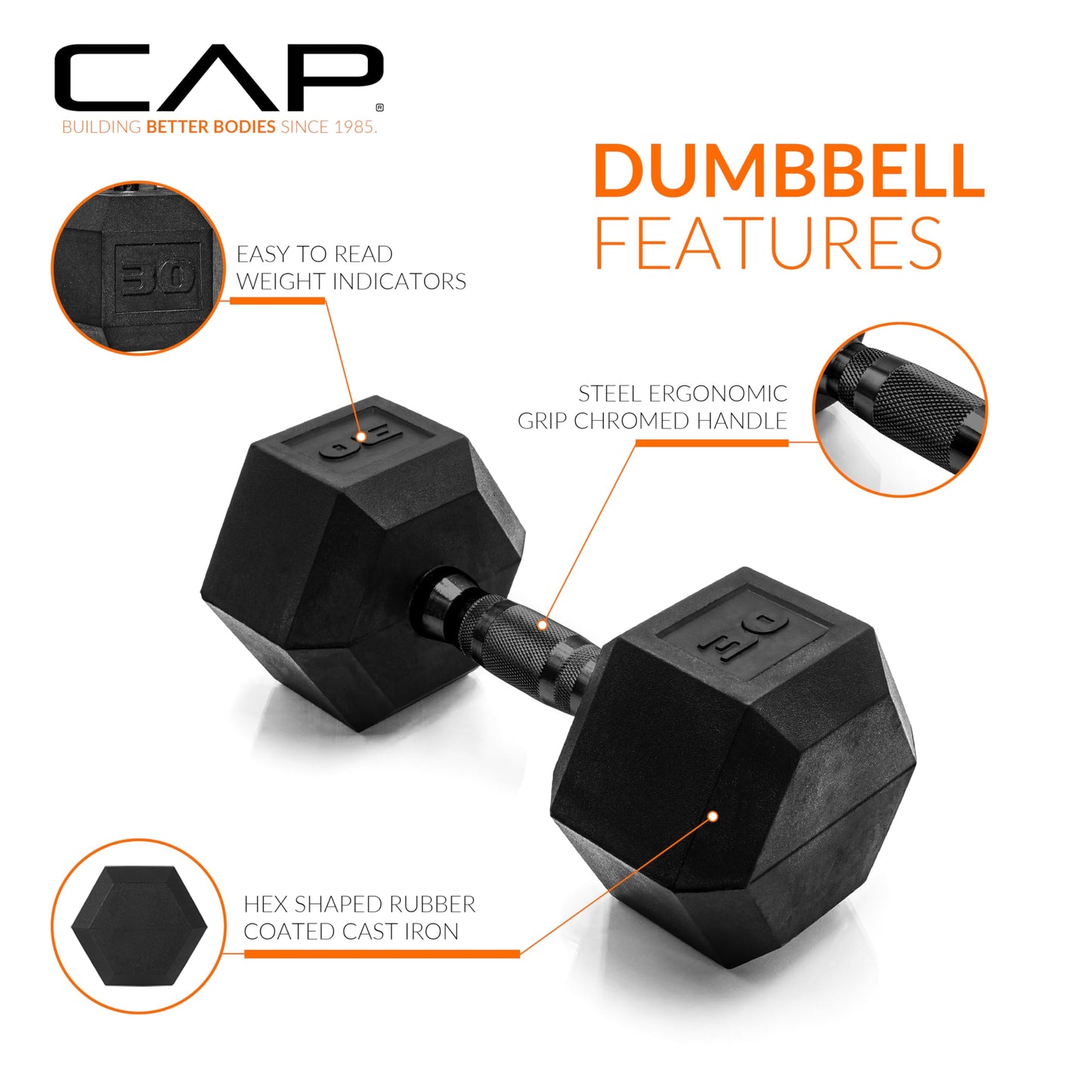 CAP Barbell 30 LB Coated Hex Dumbbell Weight Pair with Black Handle 🍁 All In One Marketplace Canada