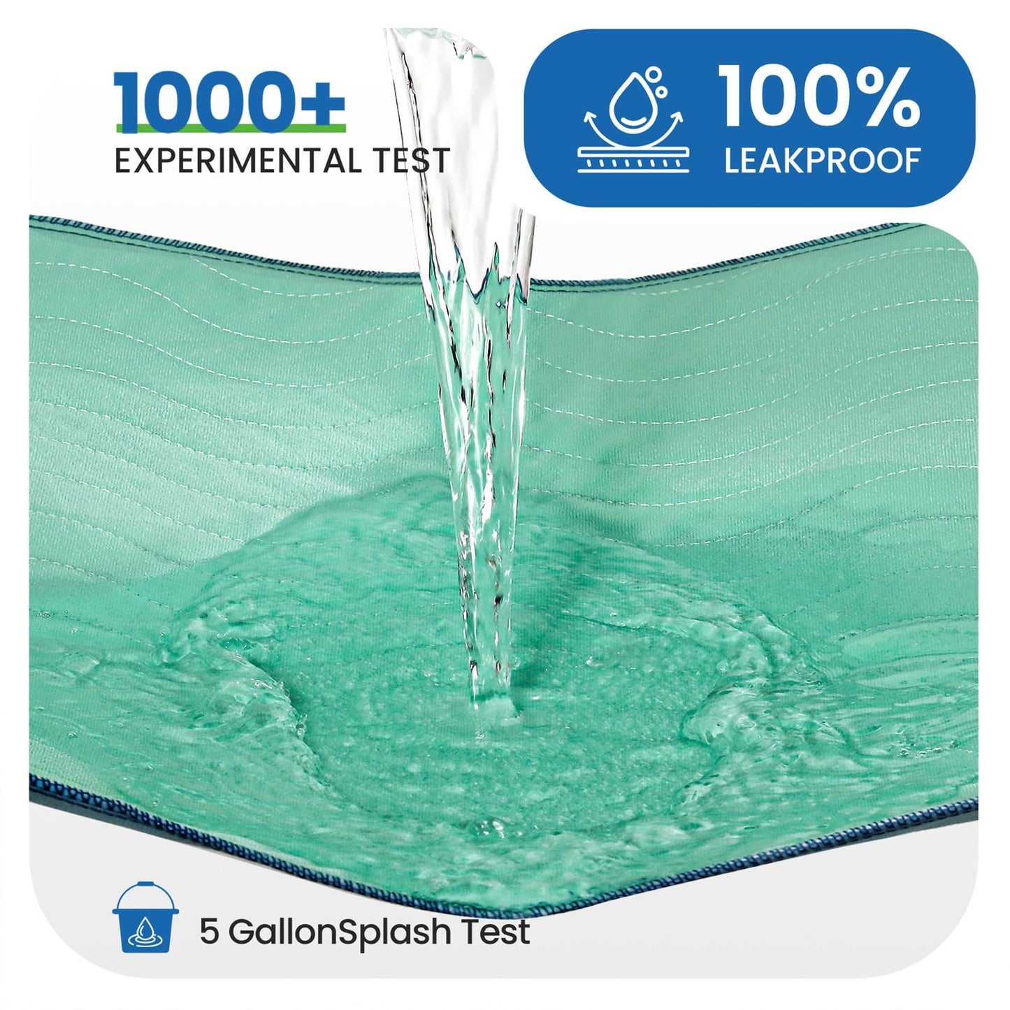Noovirum Washable Underpads 34"x36" (4 Pack) - Heavy Absorbency Waterproof Reusable Bed Protector for Adults, Elderly & Pets - Incontinence Protection for Bed, Sofa, Furniture 🍁 All In One Marketplace Canada