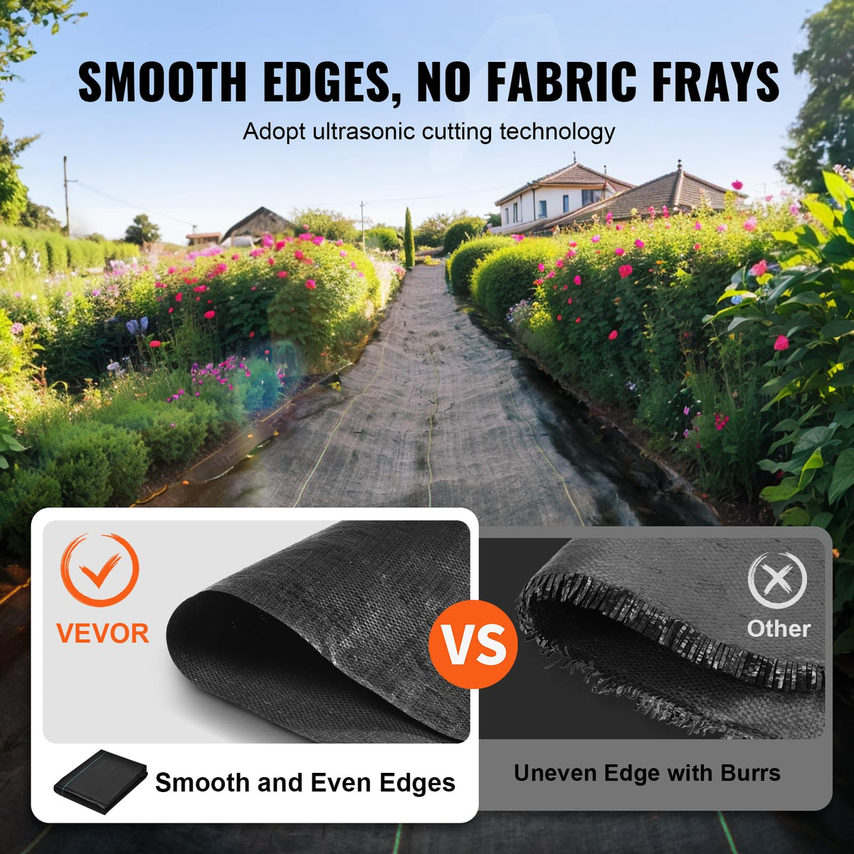 VEVOR Weed Barrier Landscape Fabric, 4*50FT Heavy Duty Garden Weed Fabric, Woven PP Weed Control Fabric, Driveway Fabric, Geotextile Fabric for Landscaping, Ground Cover, Weed Blocker Weed Mat, Black 🍁 All In One Marketplace Canada
