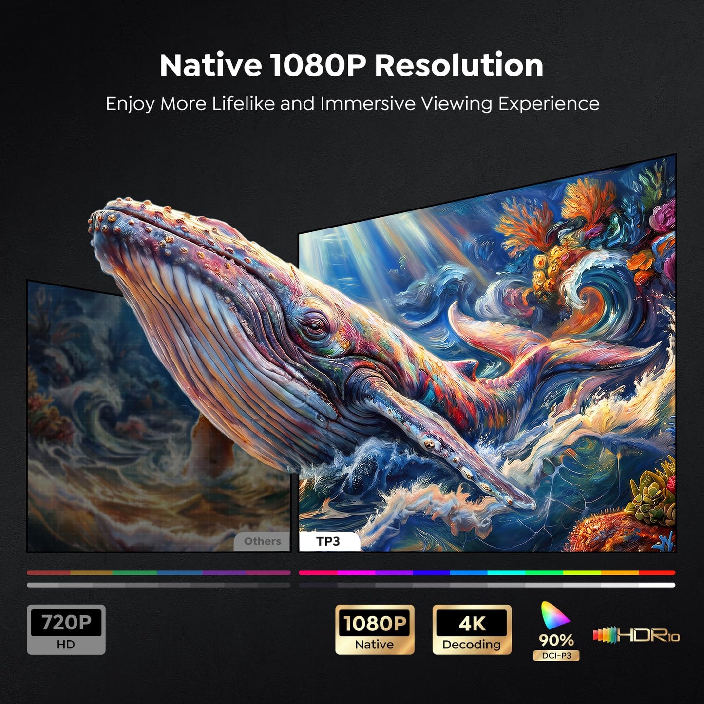 Smart Projector 4K【Google TV 14.0 & Dolby】Short Throw Mini Projectors with Auto Focus & Keystone|Compatible with Netflix|HDR10,Portable Outdoor Projecteur with WiFi & Bluetooth for Movie/Home/Bedroom 🍁 All In One Marketplace Canada