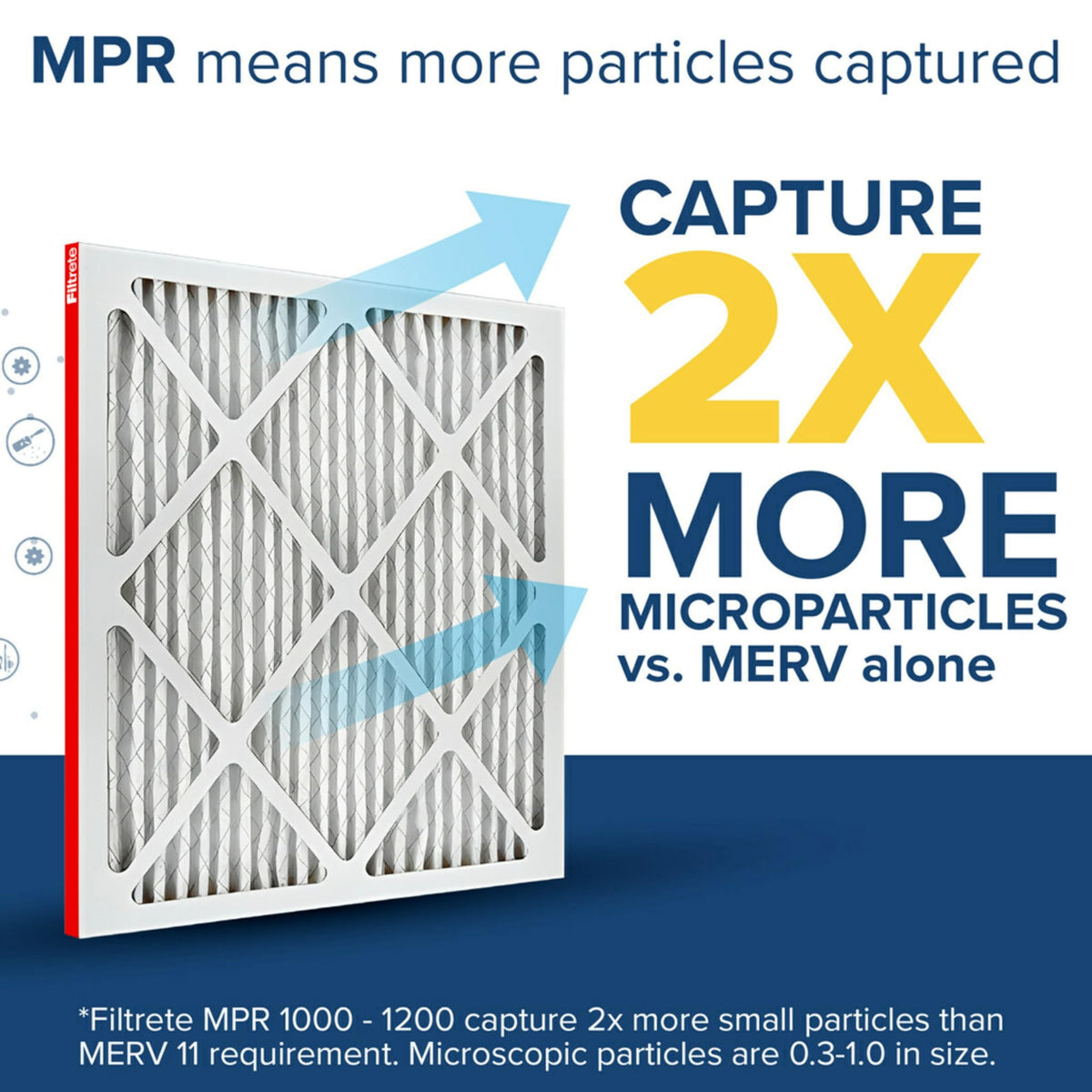 Filtrete 20x25x1 Furnace Filter, MPR 1000, MERV 11, Clean Living Basic Dust 3-Month Pleated 1-Inch Air Filters, 6 Filters 🍁 All In One Marketplace Canada