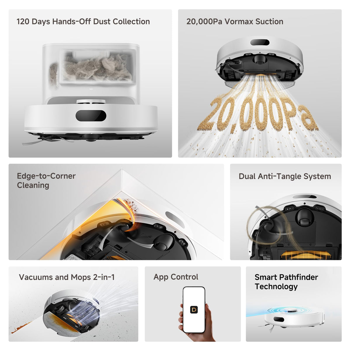 DREAME D20 Air Plus Robot Vacuums and mop, 20,000Pa Suction, Self-Emptying 🍁 All In One Marketplace Canada