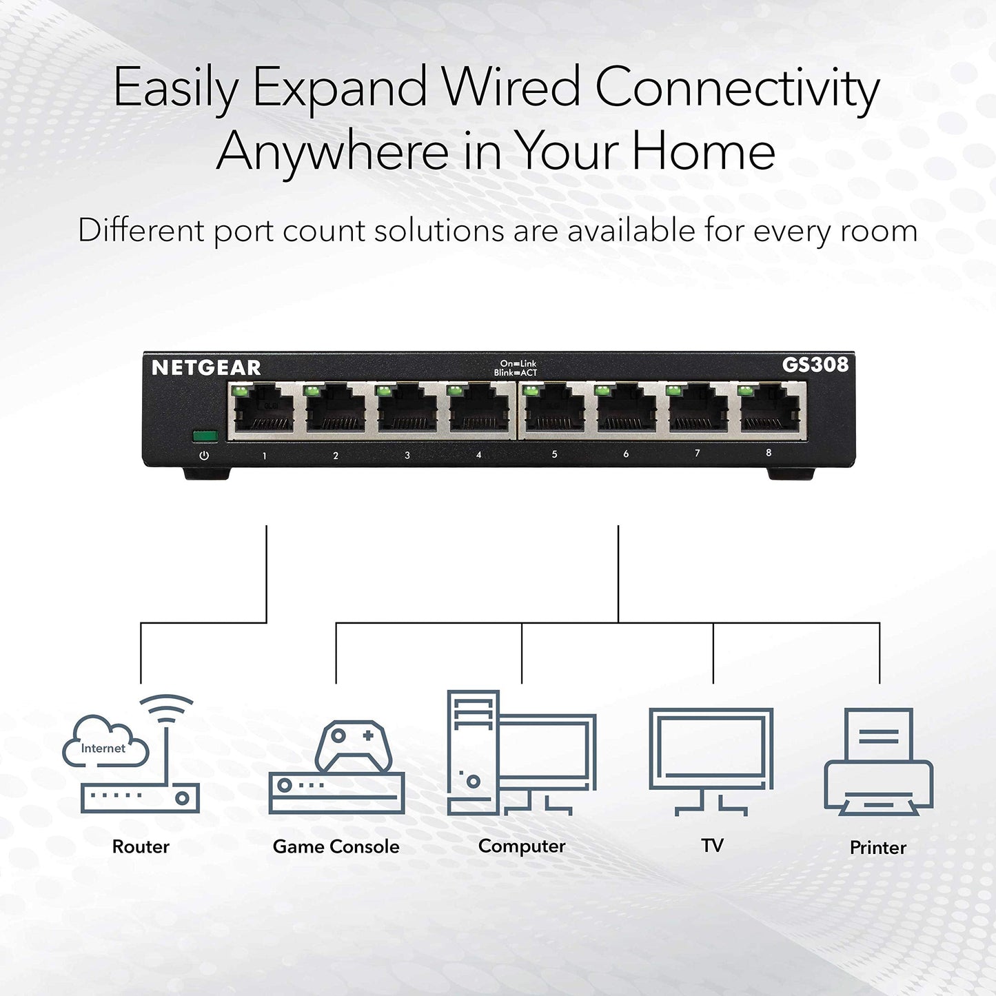 NETGEAR 8-Port Gigabit Ethernet Unmanaged Switch (GS308) Home Network Hub, Office Ethernet Splitter, Plug-and-Play, Desktop or Wall Mount, Black 🍁 All In One Marketplace Canada
