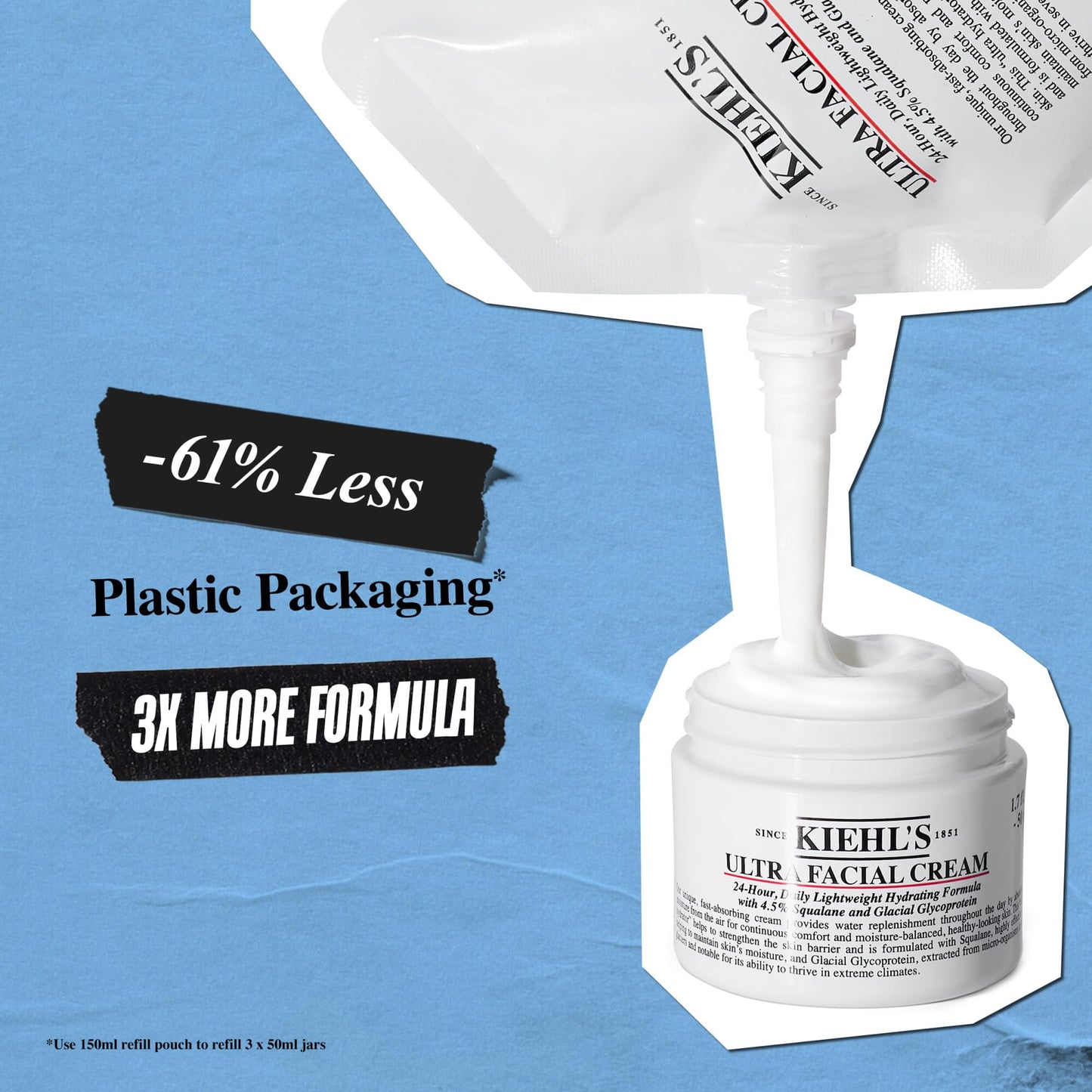 Kiehl's Ultra Facial Cream - Hydrating & Firming Face Cream 🍁 All In One Marketplace Canada