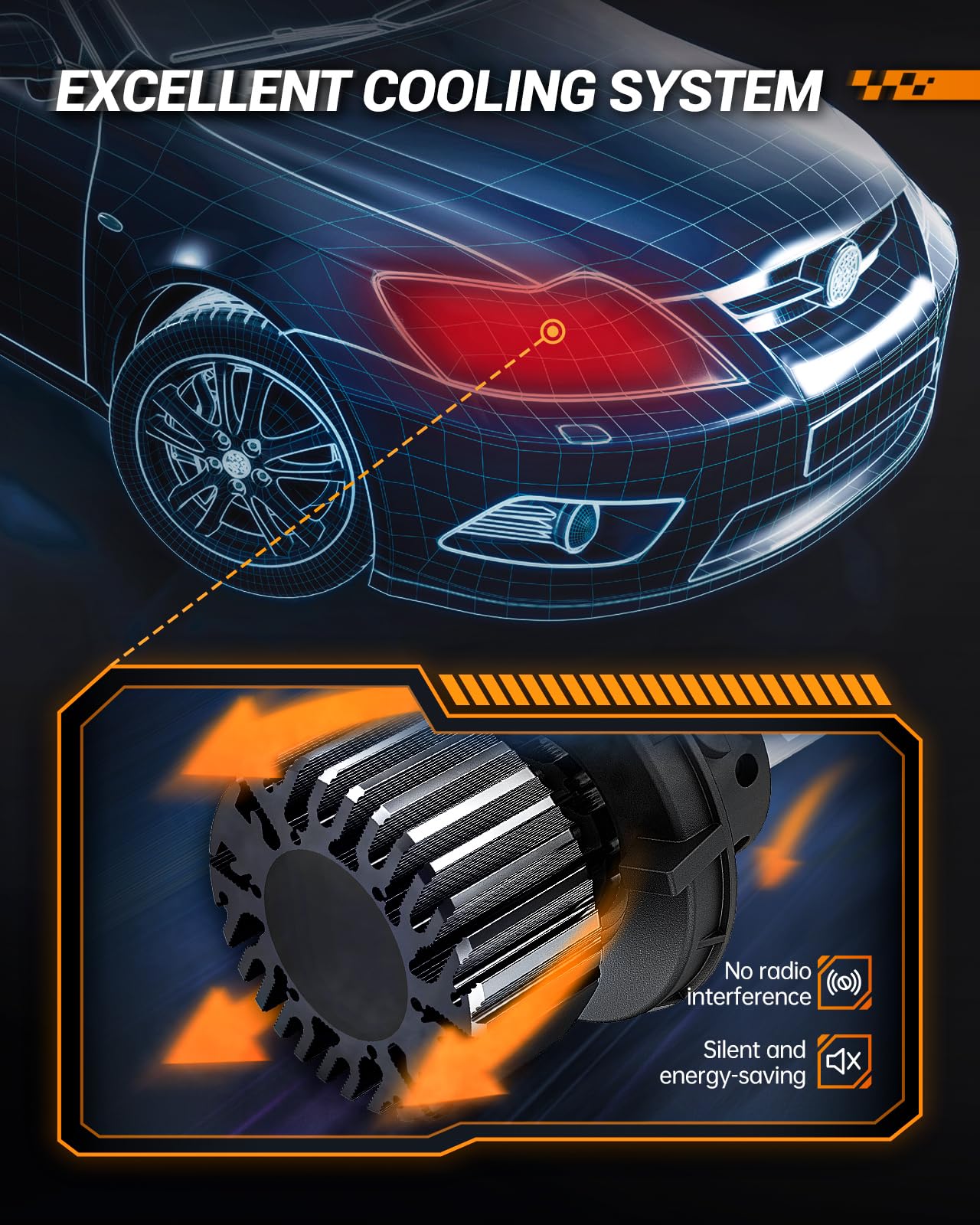 SEALIGHT H13 9008 LED Headlight Bulbs 50000LM 800% Brightness, Dual Hi/Lo Beam, 6000K Cool White, High Low Beam H13 Halogen Replacement, Plug and Play, IP67 Waterproof, Pack of 2 🍁 All In One Marketplace Canada