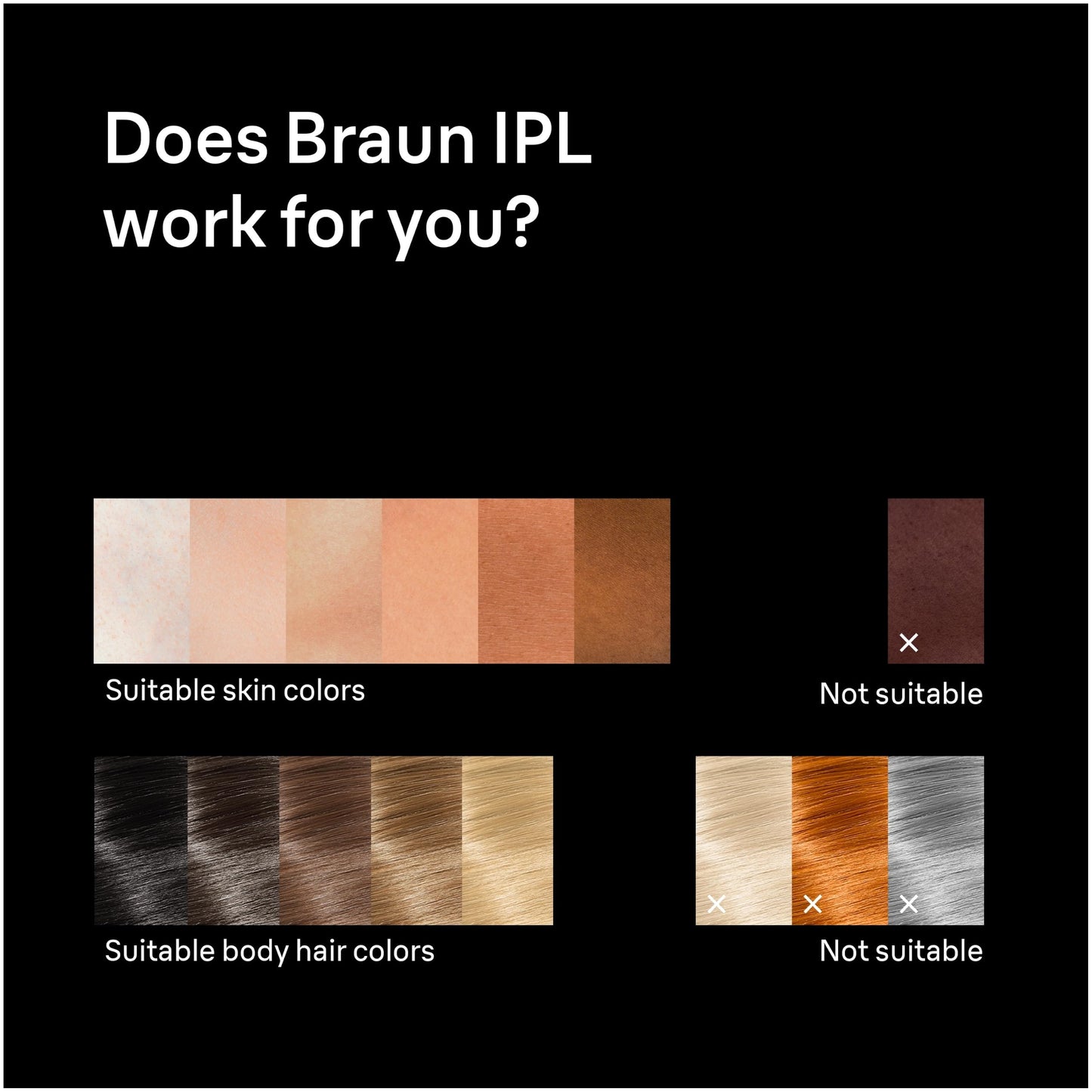 Braun Silk-Expert Pro 5 IPL PL5157 at Home Laser Hair Removal for Women and Men with Premium Pouch, Venus Razor, 2 Heads 🍁 All In One Marketplace Canada