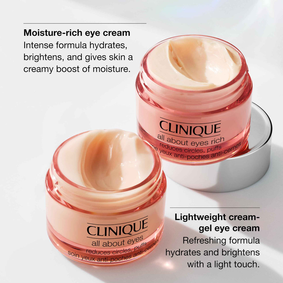 Clinique All About Eyes Lightweight Eye Cream With Vitamin C | Hydrating, Brightening, Depuffing + Dark Circle Reducing, Mini Travel Size, 15ml