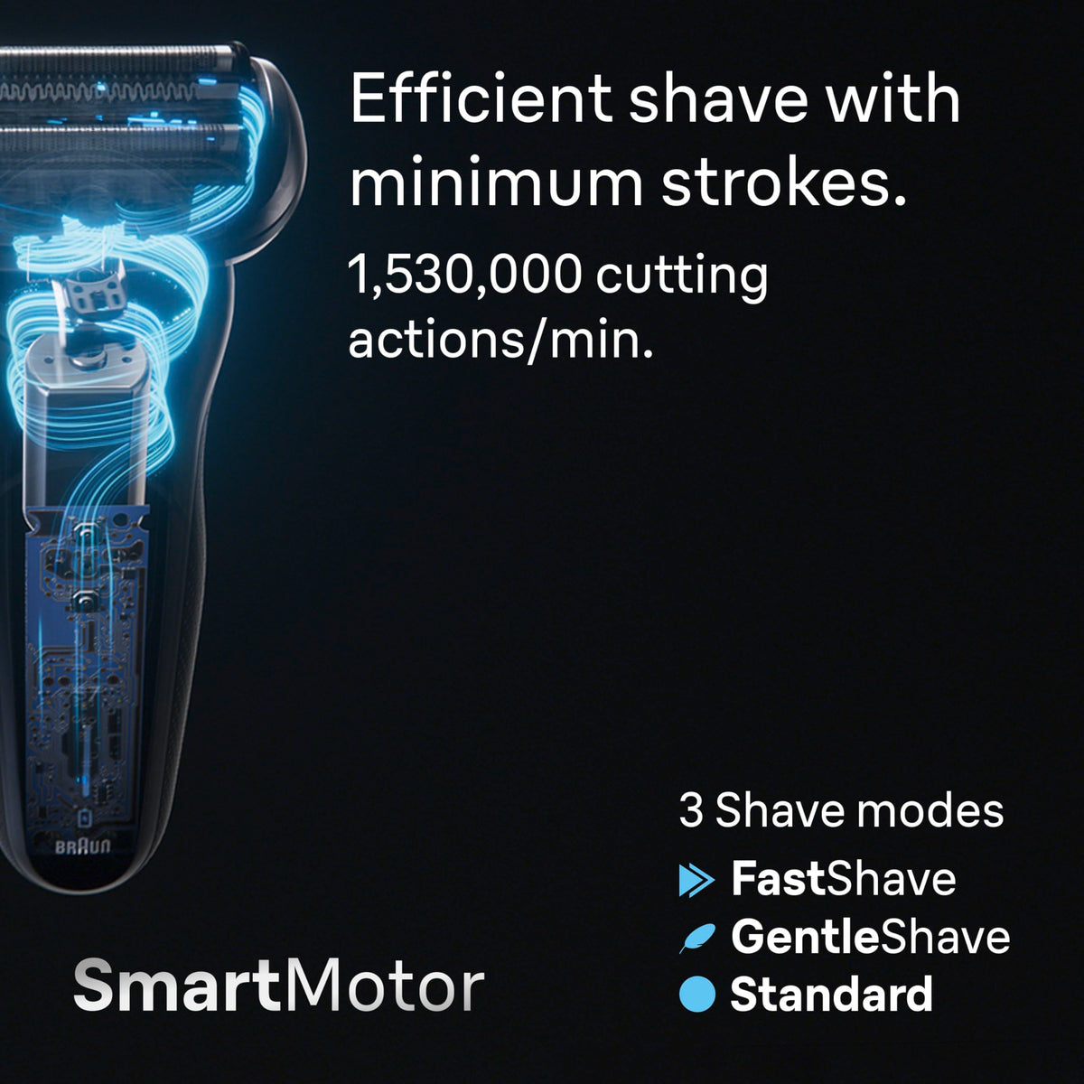 Braun Foil Shaver, Shavers for Men, Electric razor, Series 7, Wet & Dry with Turbo Mode, 7120s 🍁 All In One Marketplace Canada