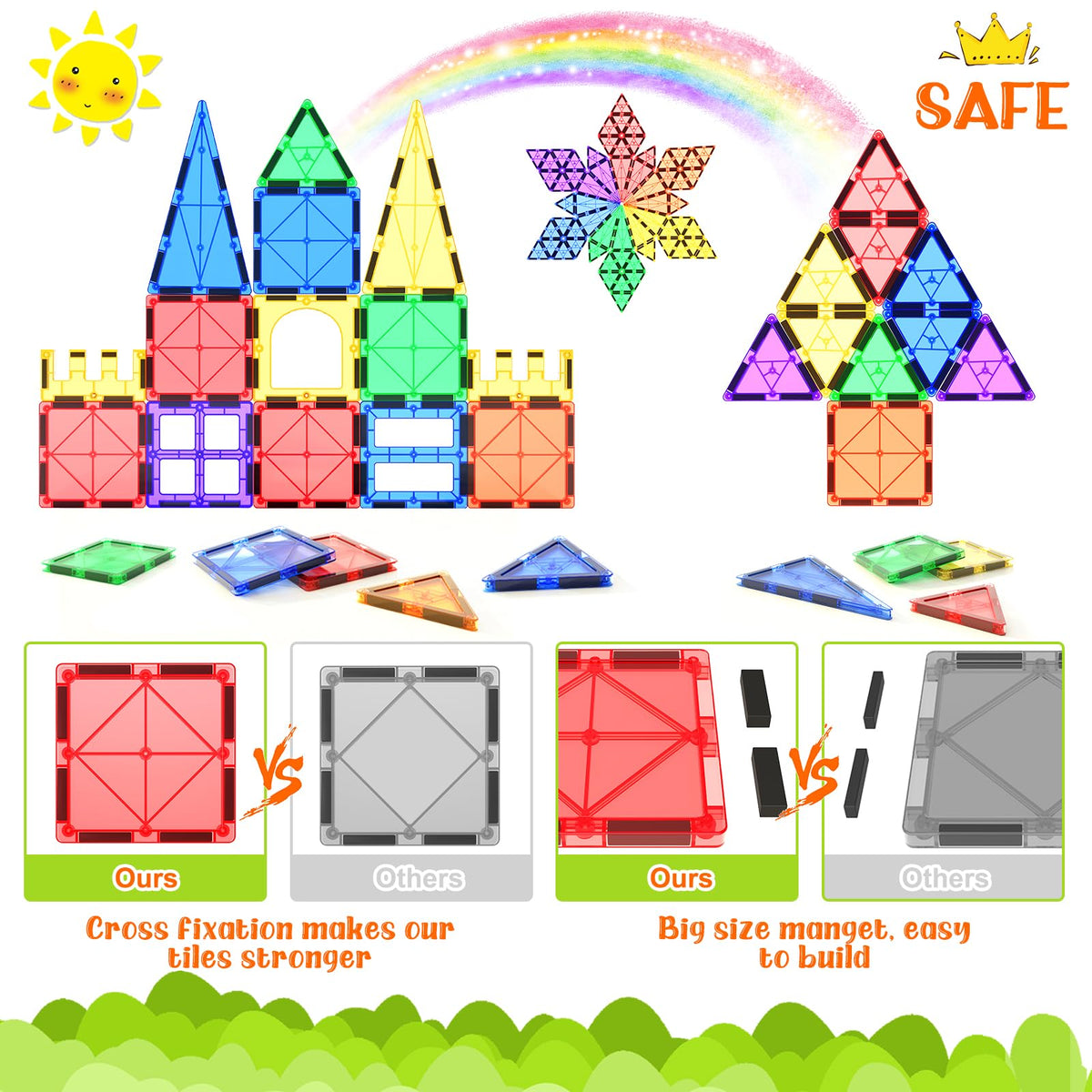 Magnetic Tiles Kids Toys STEM Magnet Toy for Toddler Magnetic Blocks Building Preschool Learning Sensory Montessori Toys for 3+ Year Old Boys and Girls, Safe Creativity Toddler Kids Toy 40PCS 🍁 All In One Marketplace Canada