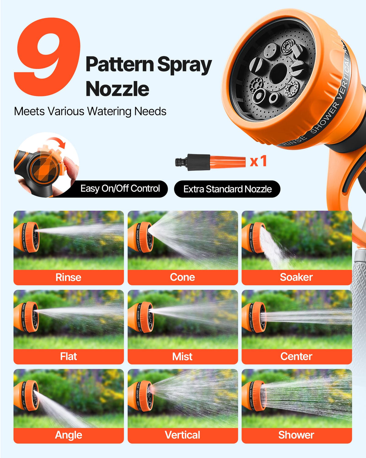 VEVOR Retractable Hose Reel, 100 ft x 1/2 inch, 180° Swivel Bracket Wall-Mounted, Garden Water Hose Reel with 9-Pattern Nozzle, Automatic Rewind, Lock at Any Length, and Slow Return System 🍁 All In One Marketplace Canada