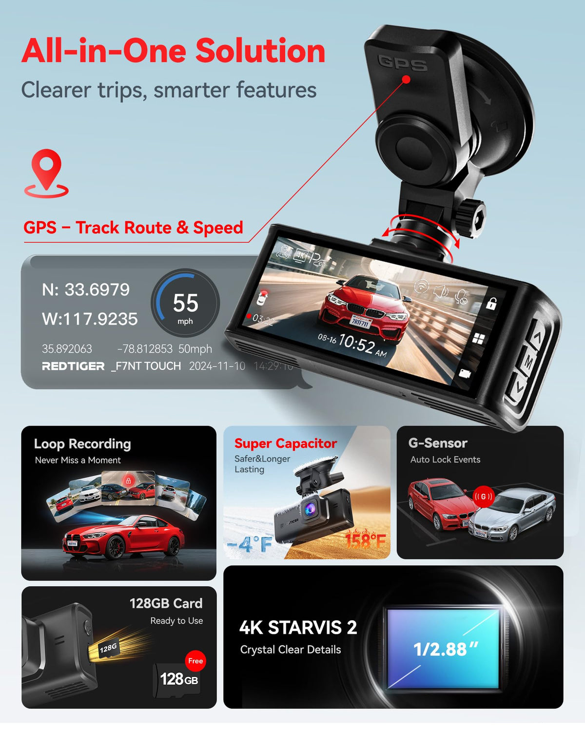 REDTIGER 4K Dash Cam Front and Rear, STARVIS 2 Sensor, Touch Screen 3.18", Voice Control, 20MB/s 5.8GHz WiFi 6 Car DashCam with 128GB Card, GPS, Night Vision, Emergency Lock, Parking Mode(F7N Touch) 🍁 All In One Marketplace Canada