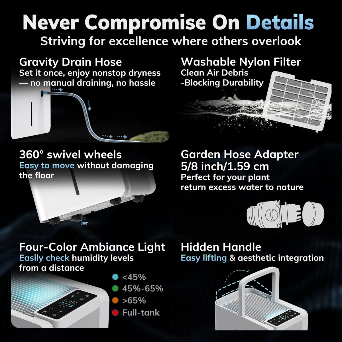 AEOCKY 50 Pint/Day Compressor Dehumidifier, 3500Sq.Ft for Basement, Home, Bedroom, Bathroom, with Drain Hose, 0.8 Gallon Water Tank Capacity, Intelligent Humidistat, Quiet 🍁 All In One Marketplace Canada
