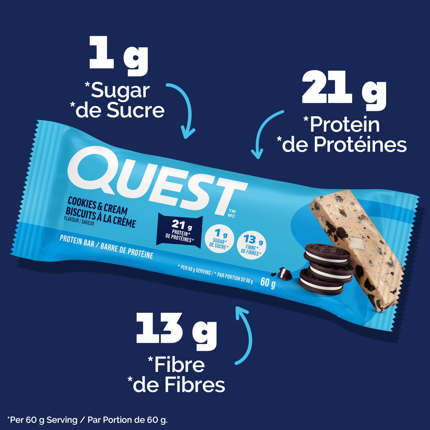 Quest Nutrition Cookies & Cream Flavour Protein Bar, High Protein, High Fibre, Low Sugar, Keto Friendly, 21g Protein, 1g Sugar, 12ct 🍁 All In One Marketplace Canada