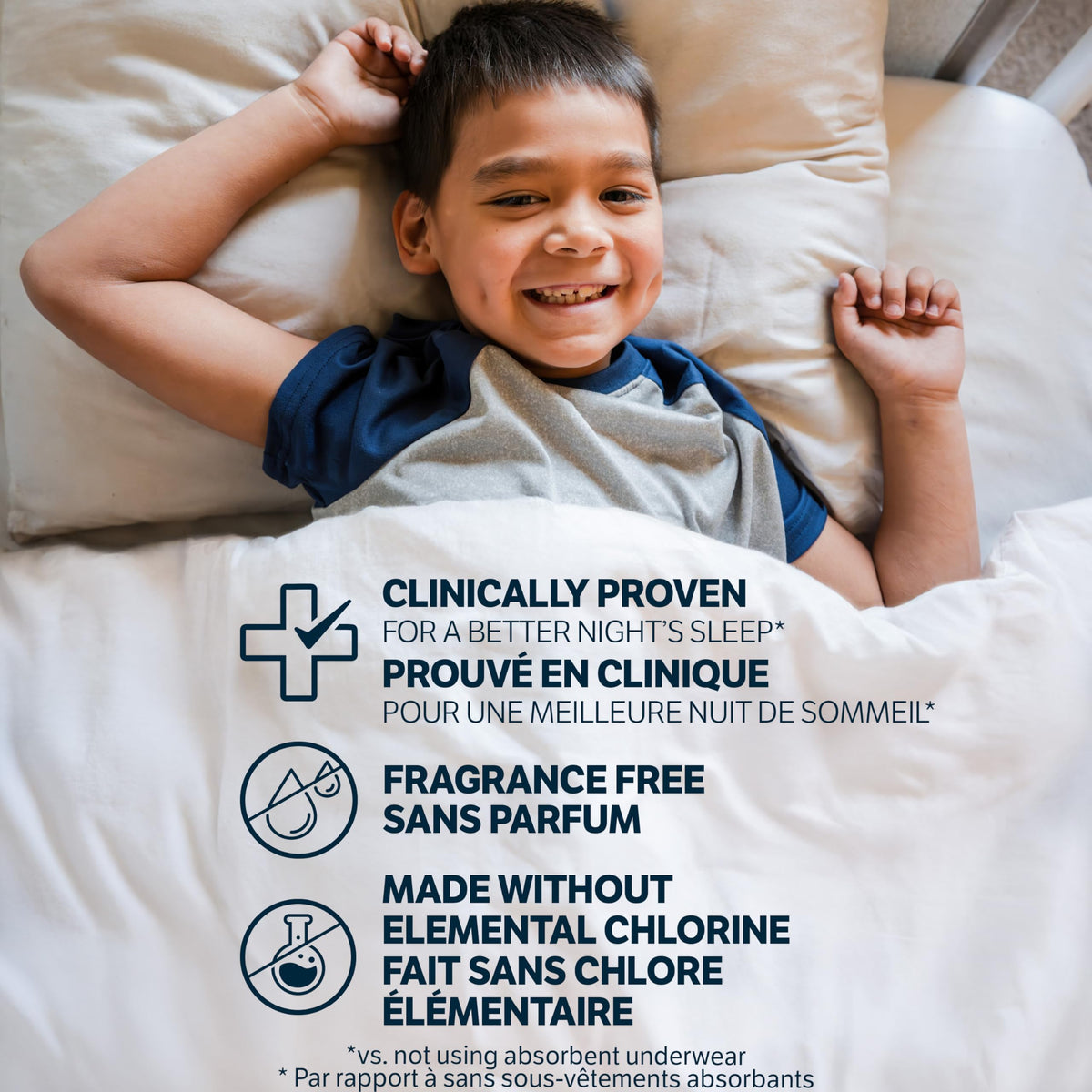 GoodNites Boys' Nighttime Underwear, XS, 44 Ct, Water Resistant, Ages 3-5 🍁 All In One Marketplace Canada