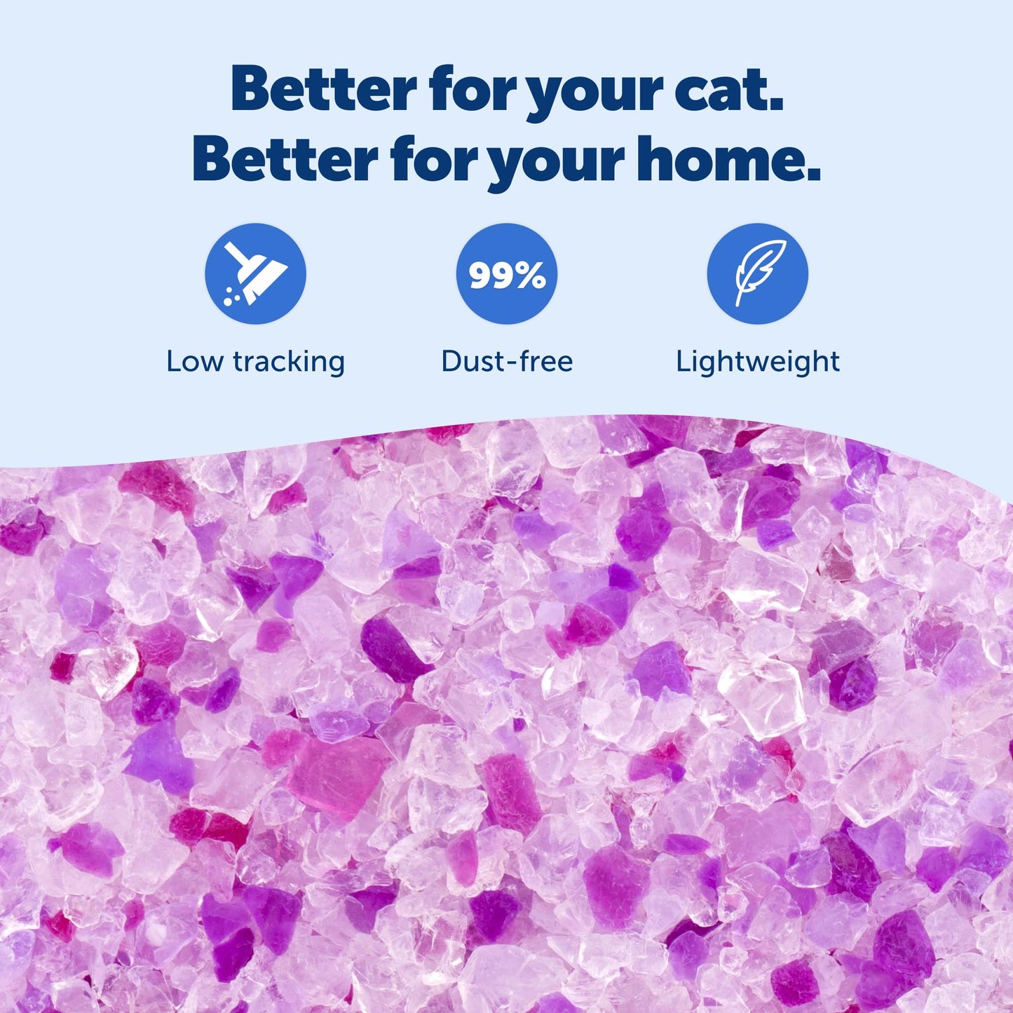 PetSafe ScoopFree Premium Lavender Crystal Cat Litter, 3-Pack – Lightly Scented Litter – Superior Odor Control – Low Tracking for Less Mess – Lasts Up to 6 Months, 24 lb Total (3 Pack of 8 lb Bags) 🍁 All In One Marketplace Canada