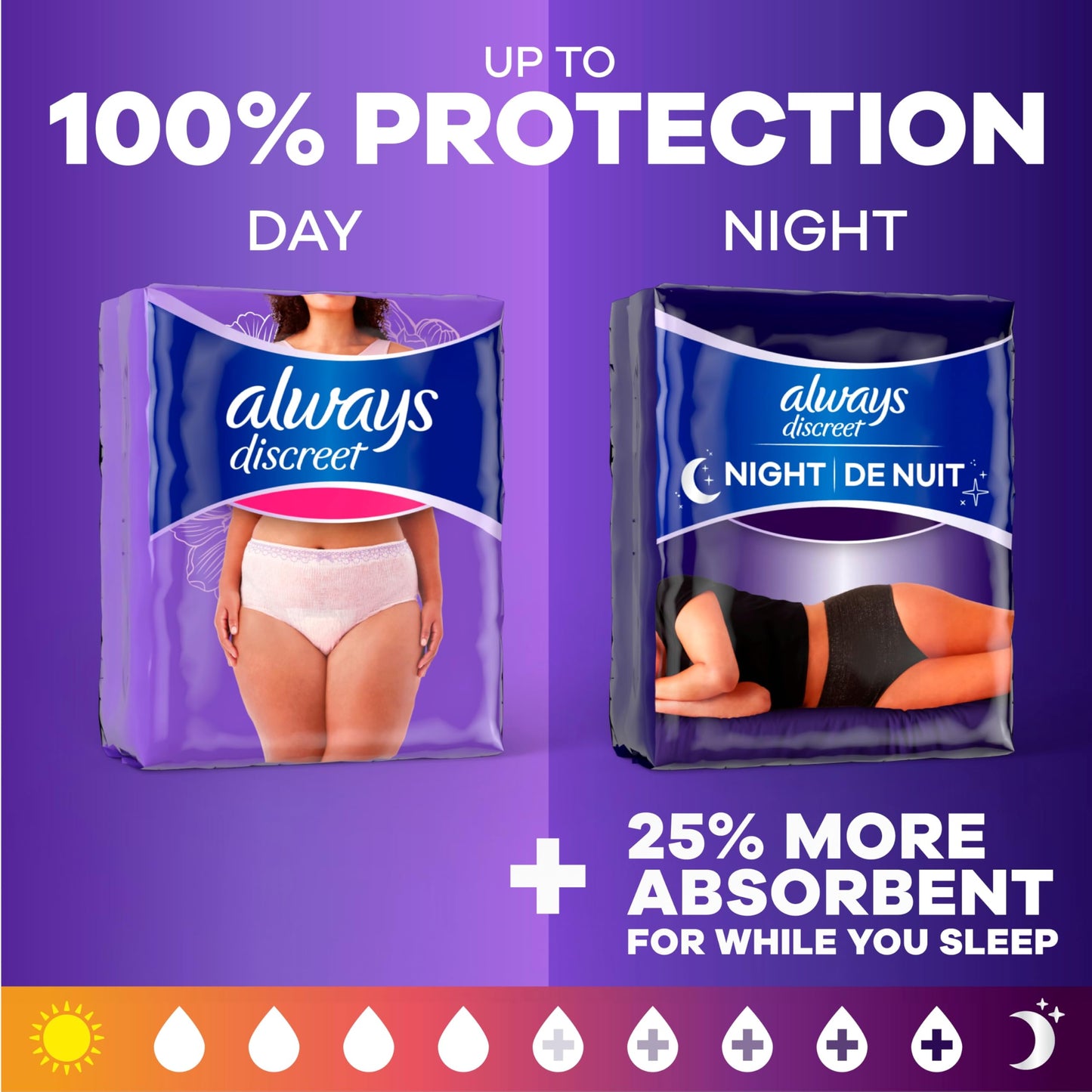 Always Discreet Night, Reimagined Adult Diapers for Women, Overnight Incontinence Underwear L, 14 Count 🍁 All In One Marketplace Canada