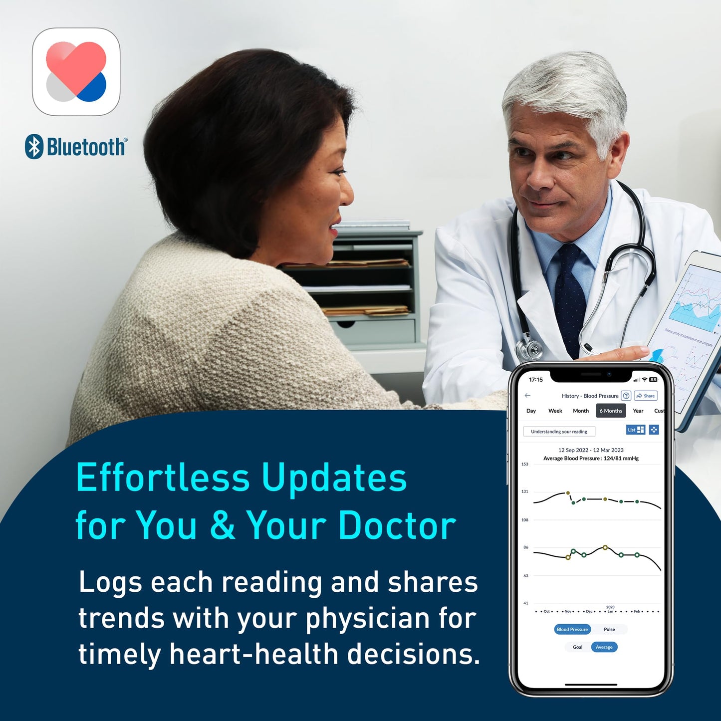 Omron Silver Upper Arm Blood Pressure Monitor 🍁 All In One Marketplace Canada