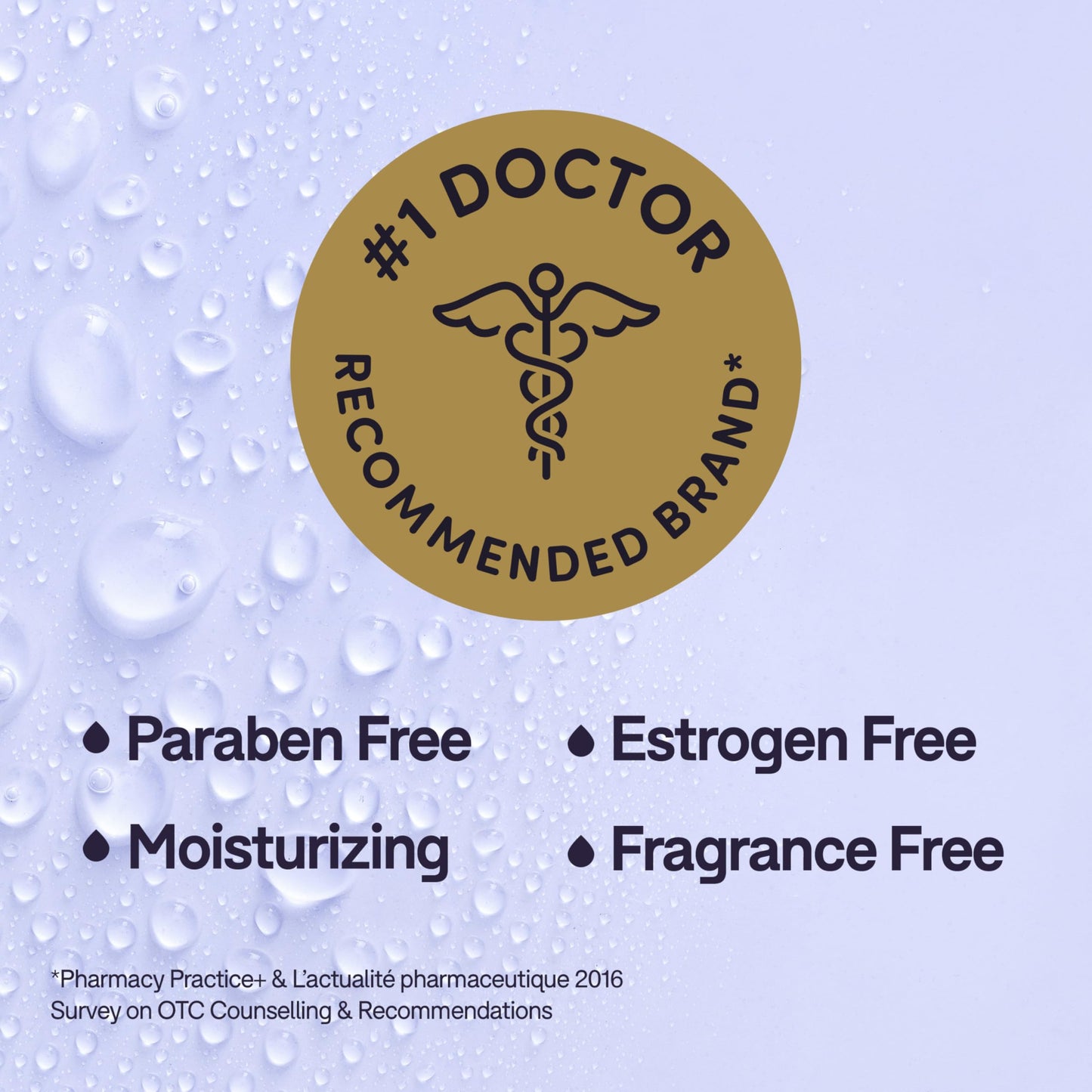 Replens Long-Lasting Vaginal Moisturizer and Lubricant, Replenish internal vaginal moisture, Immediate relief, Paraben free, Estrogen Free, Fragrance Free, 14 Applications, 35 g 🍁 All In One Marketplace Canada