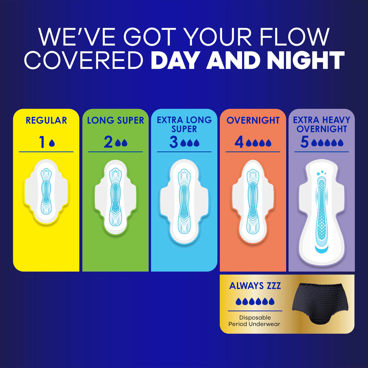 ALWAYS MAXI OVERNIGHT PADS WITH WINGS, SIZE 5, EXTRA HEAVY OVERNIGHT, UNSCENTED, 72 COUNT TOTAL (PACK OF 3) 🍁 All In One Marketplace Canada
