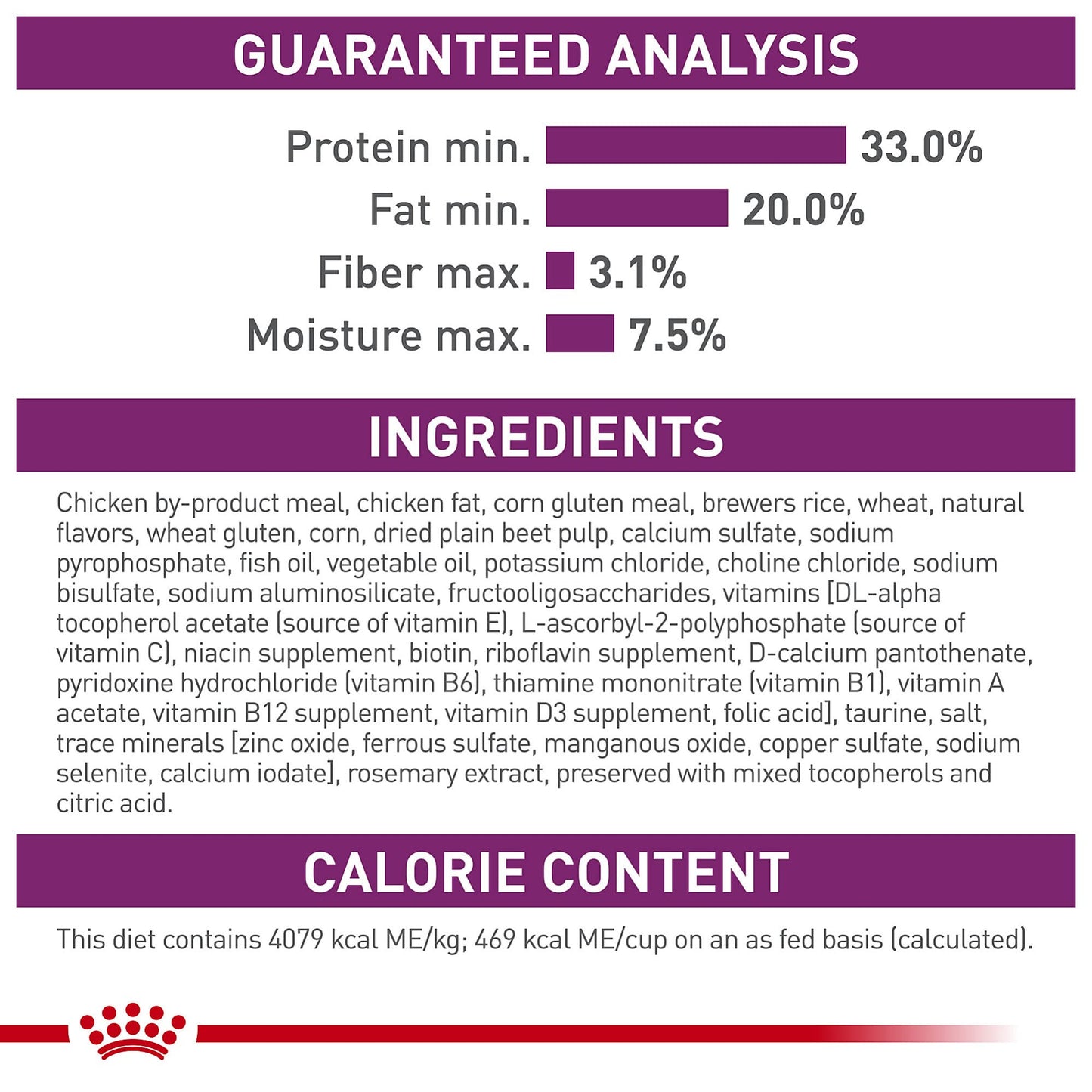 Royal Canin Adult Cat Sensitive Digestion Dry Adult Cat Food, 3.5 lb Bag 🍁 All In One Marketplace Canada