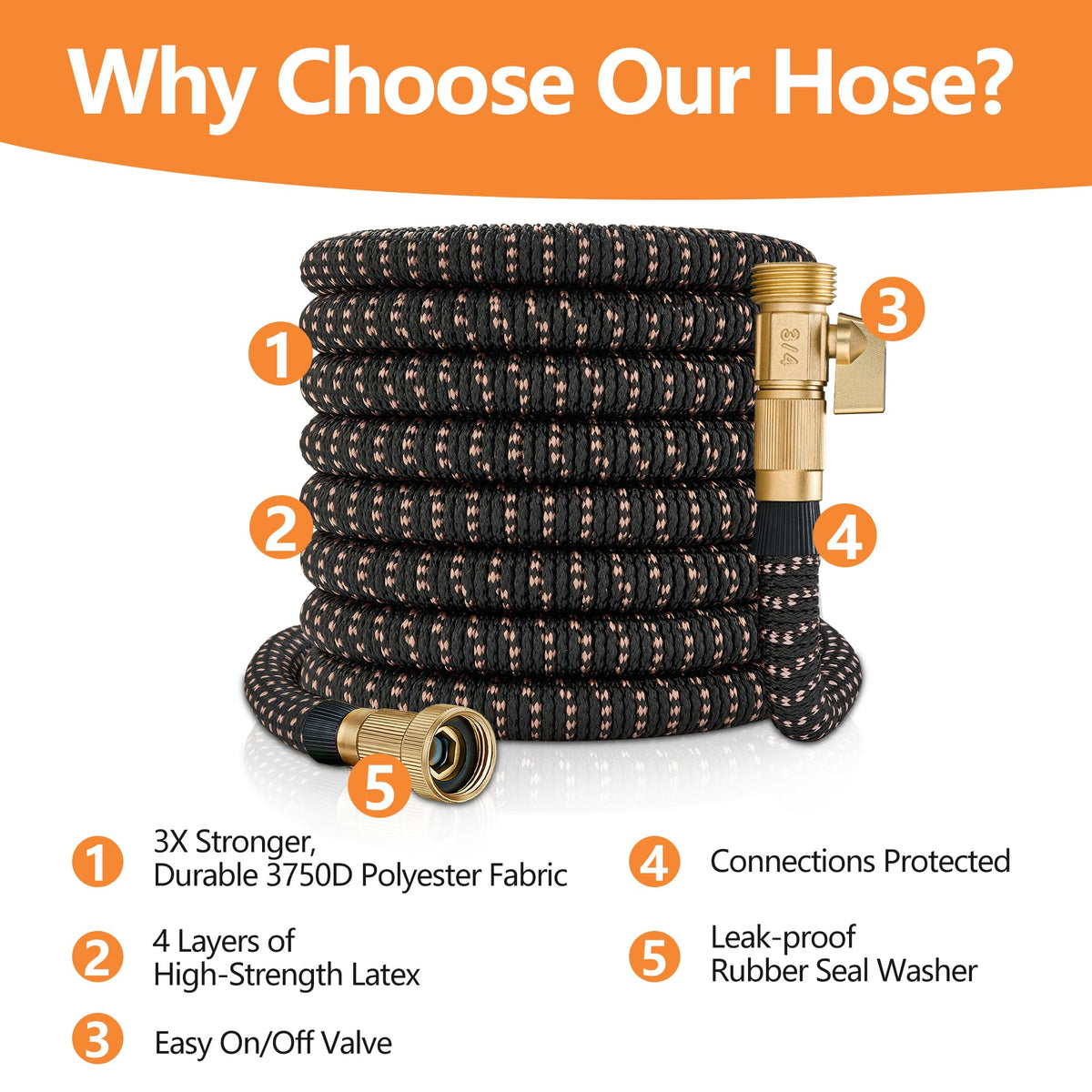 50 Foot Garden Hose – 2026 Upgarded Expandable Garden Hose w/10 Pattern Spray Nozzle, 650psi Brass 3/4” Fittings – Lightweight, Durable, Kink-Free, Retractable Water Hoses for Gardening(Black Gold) 🍁 All In One Marketplace Canada